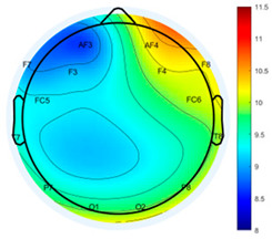 Buildings 14 03370 i034