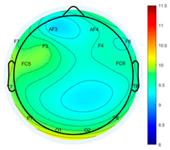 Buildings 14 03370 i035