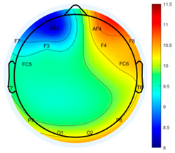 Buildings 14 03370 i037