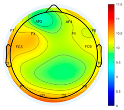 Buildings 14 03370 i039