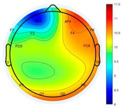 Buildings 14 03370 i040