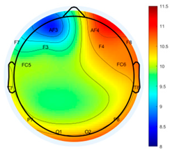 Buildings 14 03370 i041