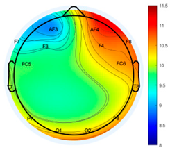 Buildings 14 03370 i042