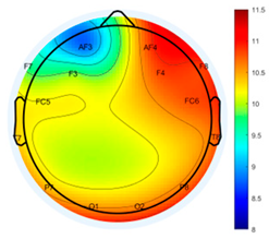 Buildings 14 03370 i044