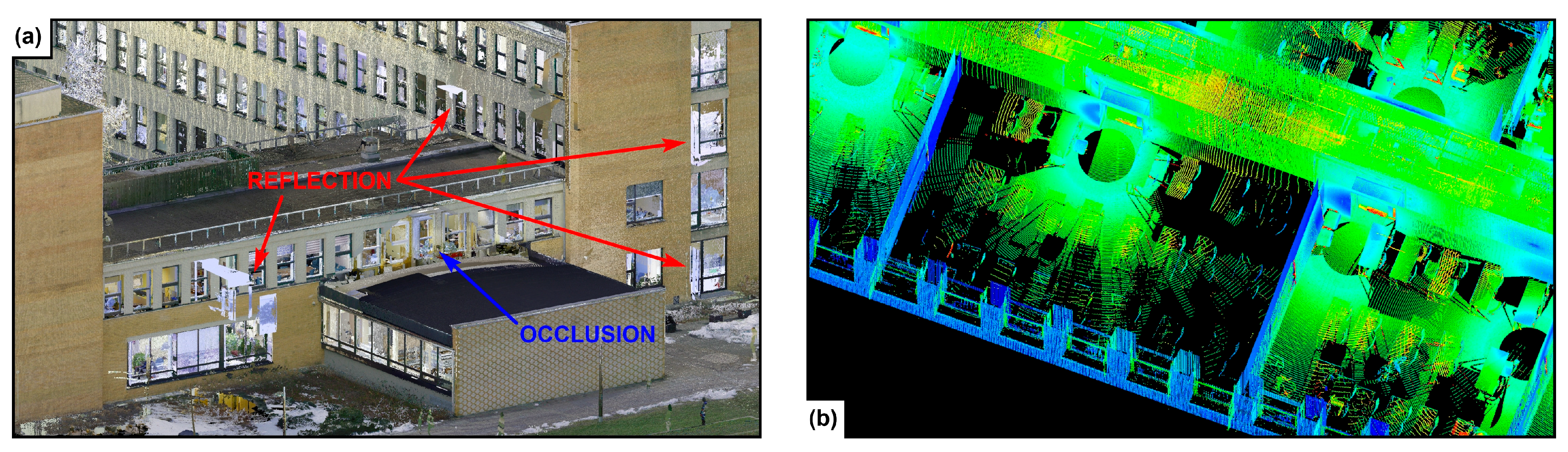 Buildings 14 03371 g005