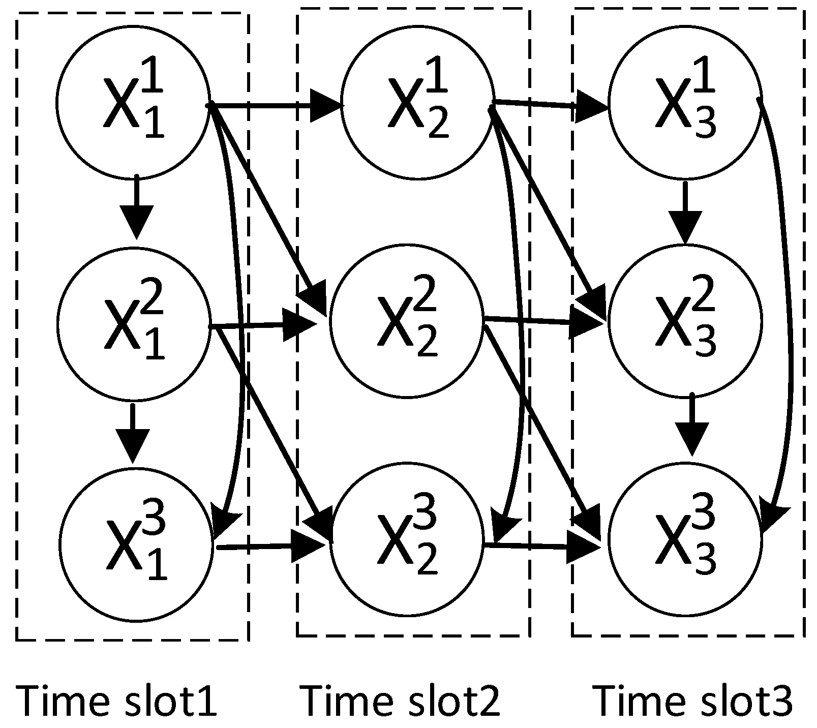 Buildings 14 03373 g002