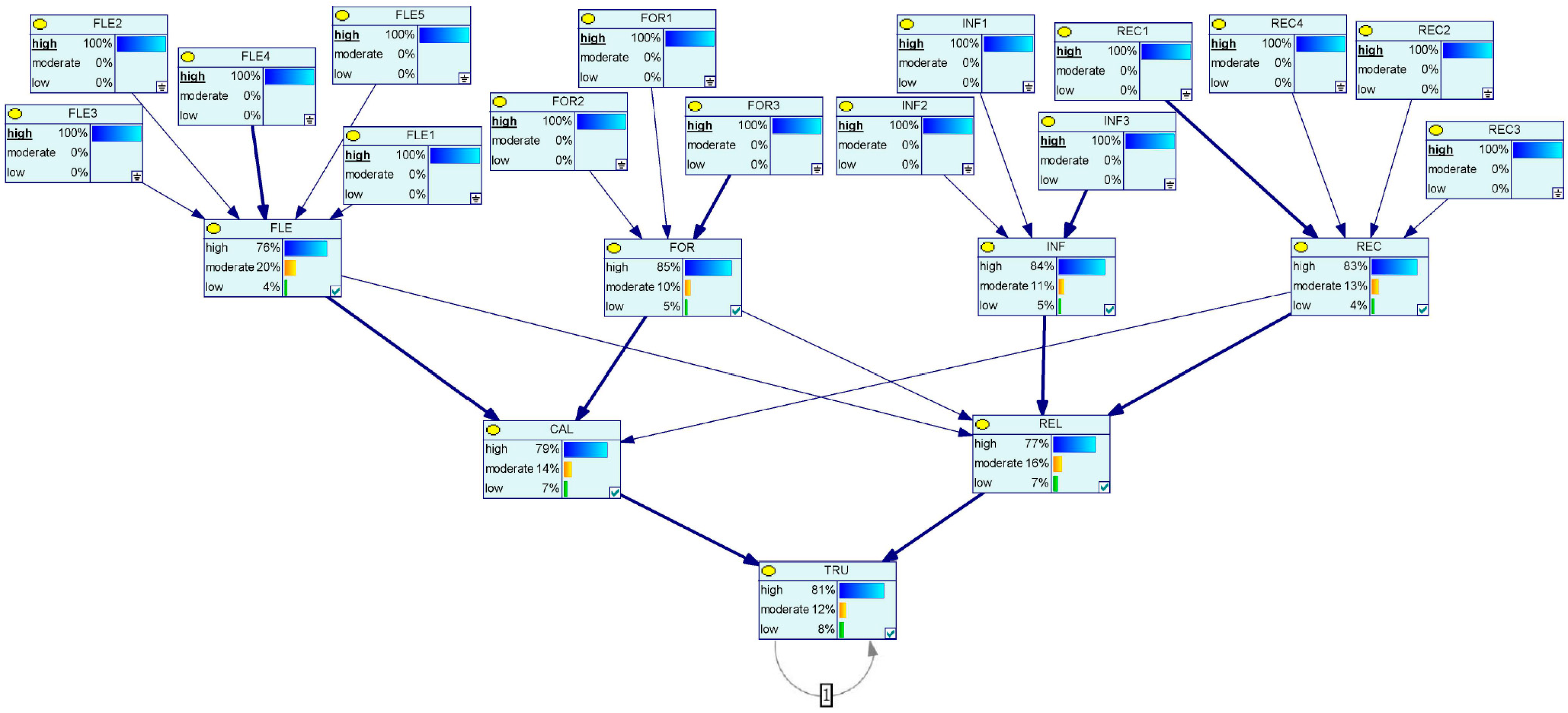 Buildings 14 03373 g003