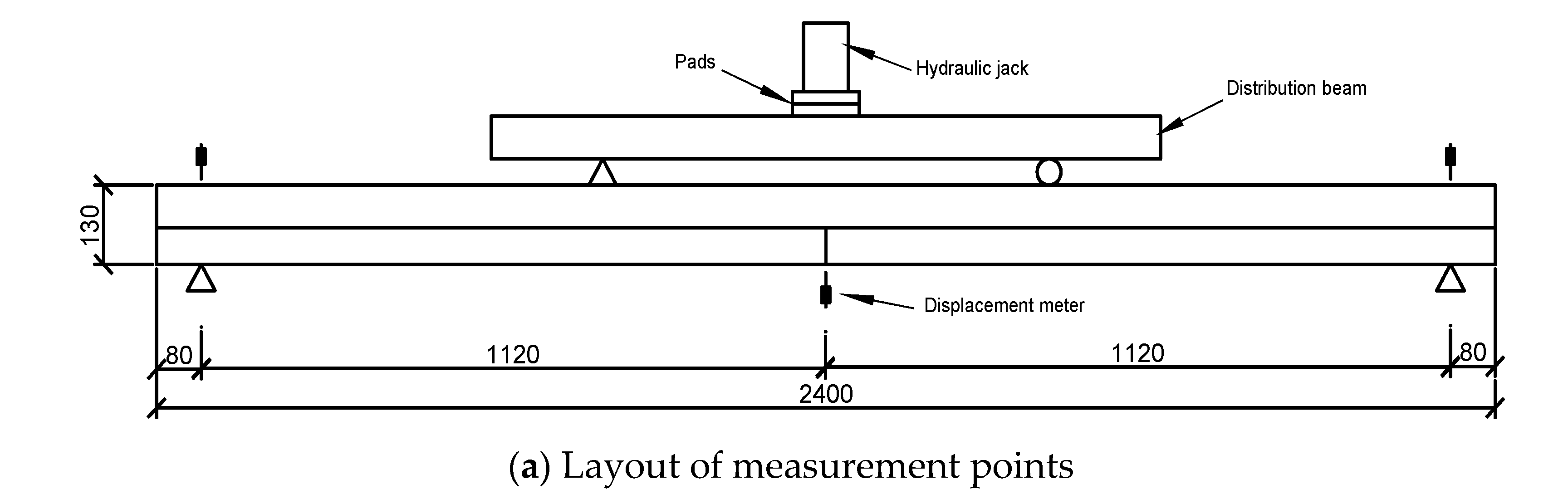 Buildings 14 03374 g003a