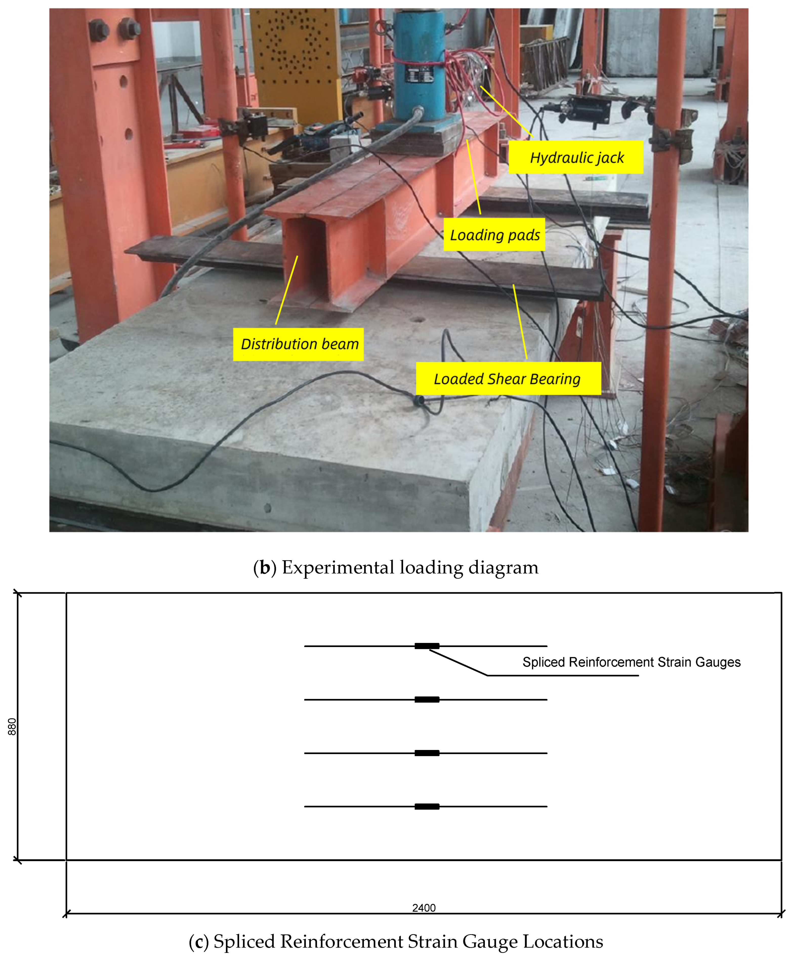 Buildings 14 03374 g003b