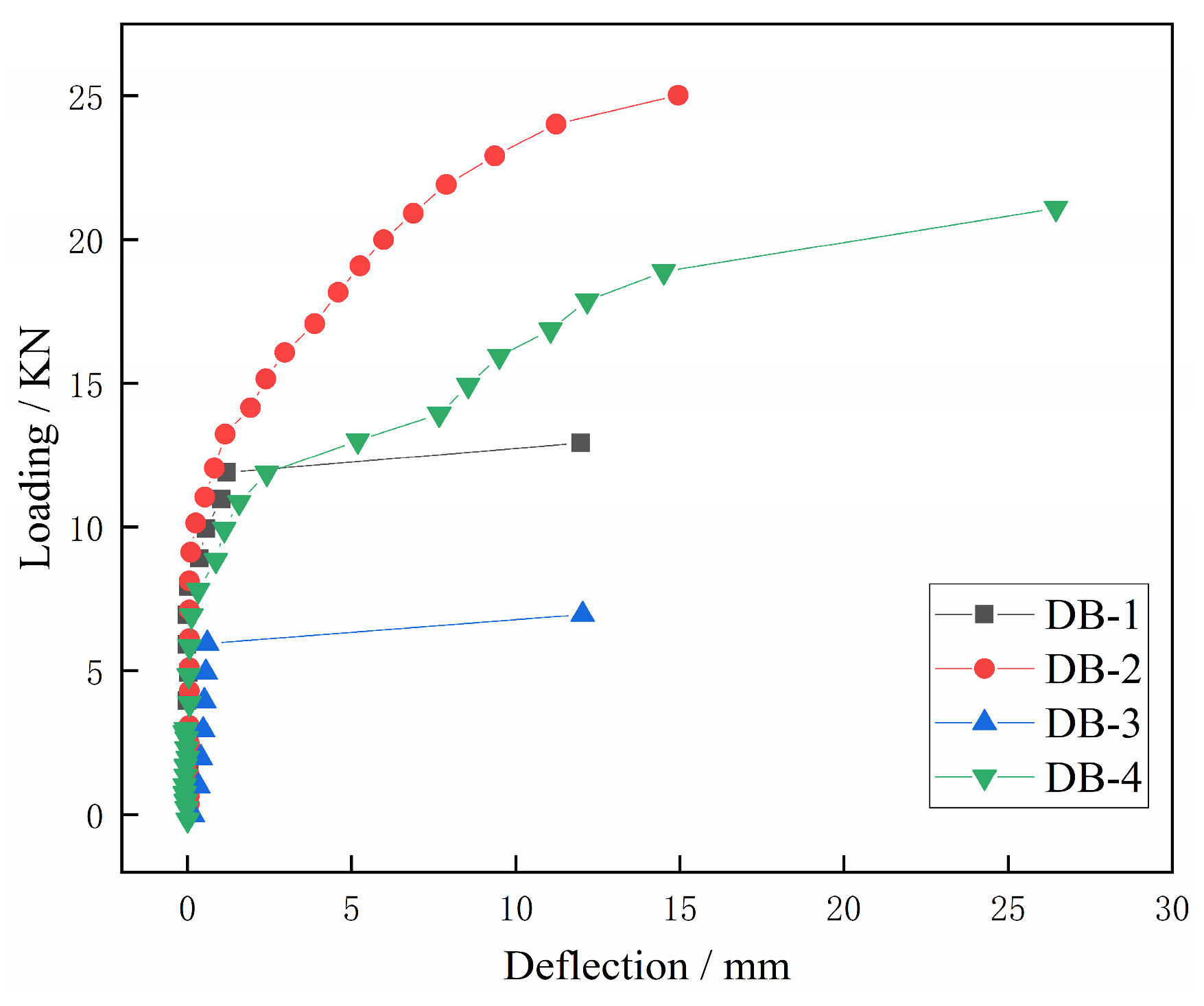 Buildings 14 03374 g006