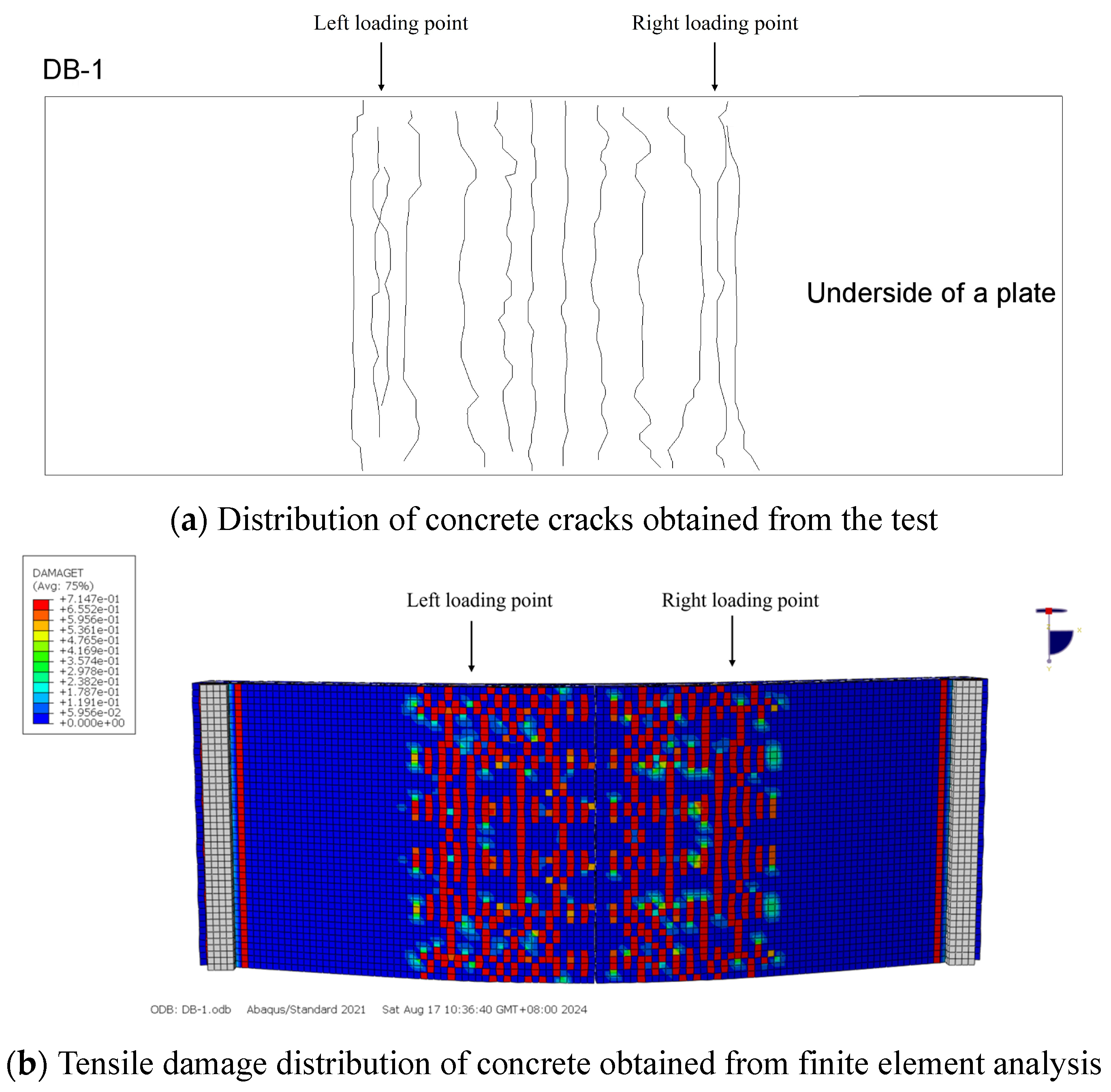 Buildings 14 03374 g009