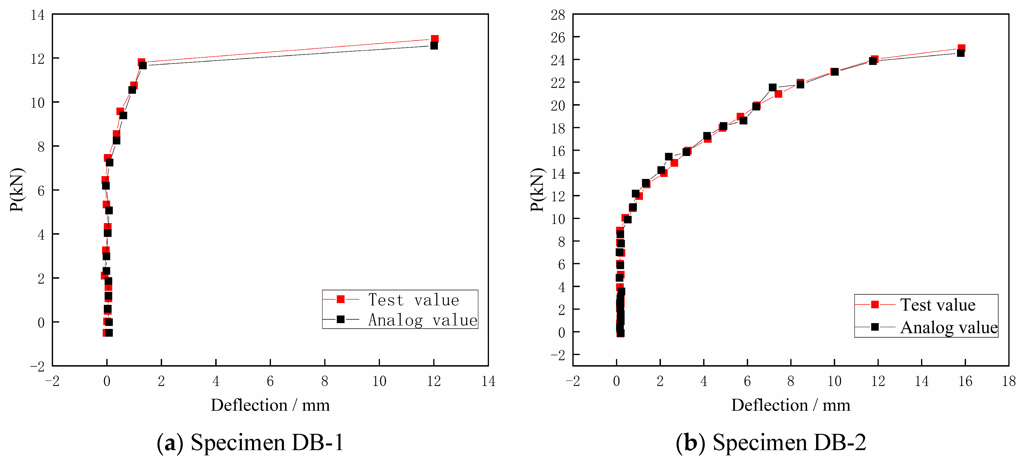 Buildings 14 03374 g010a