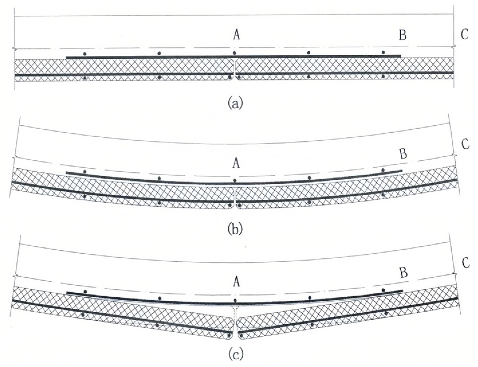 Buildings 14 03374 g015