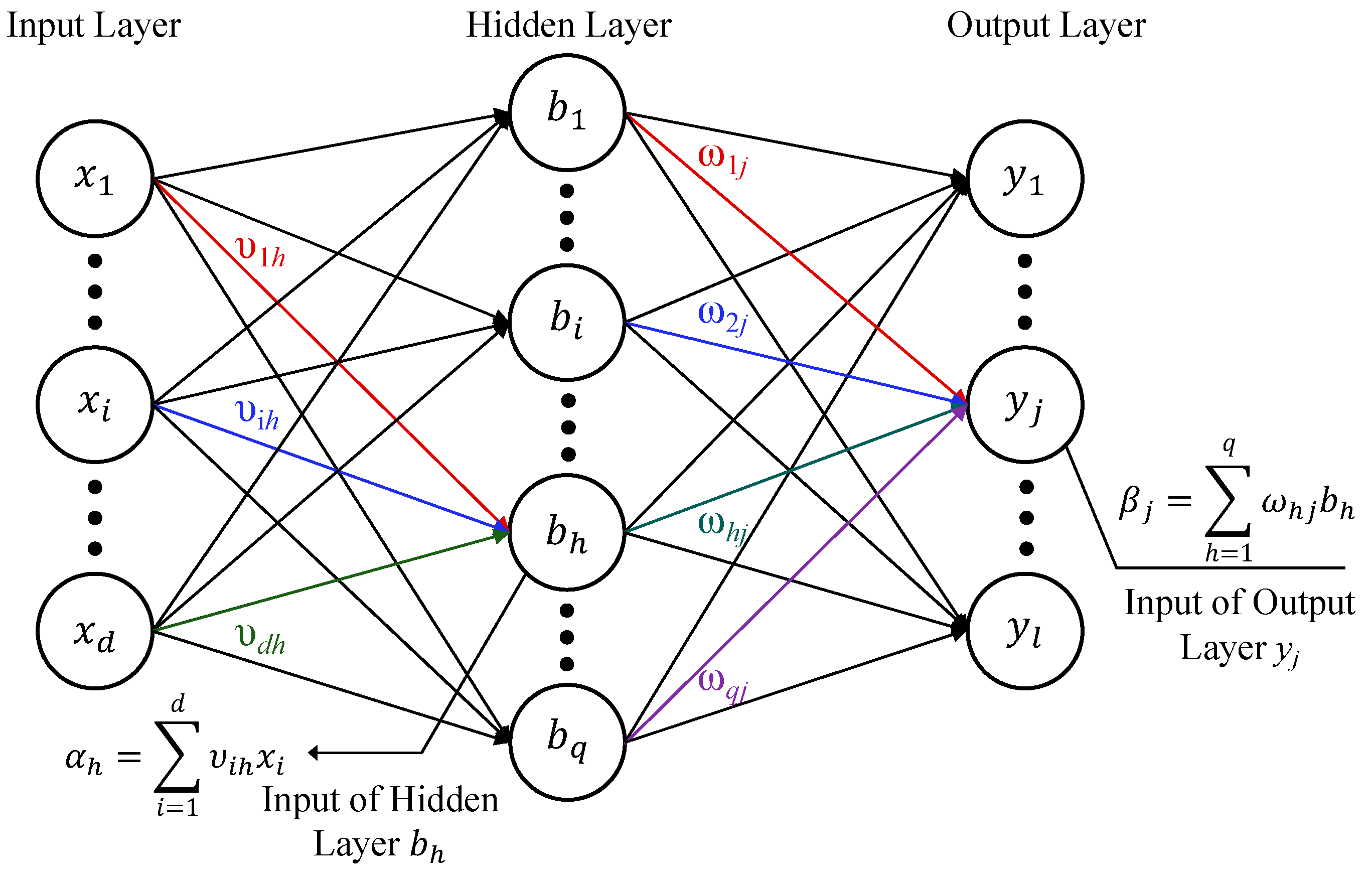 Buildings 14 03375 g010