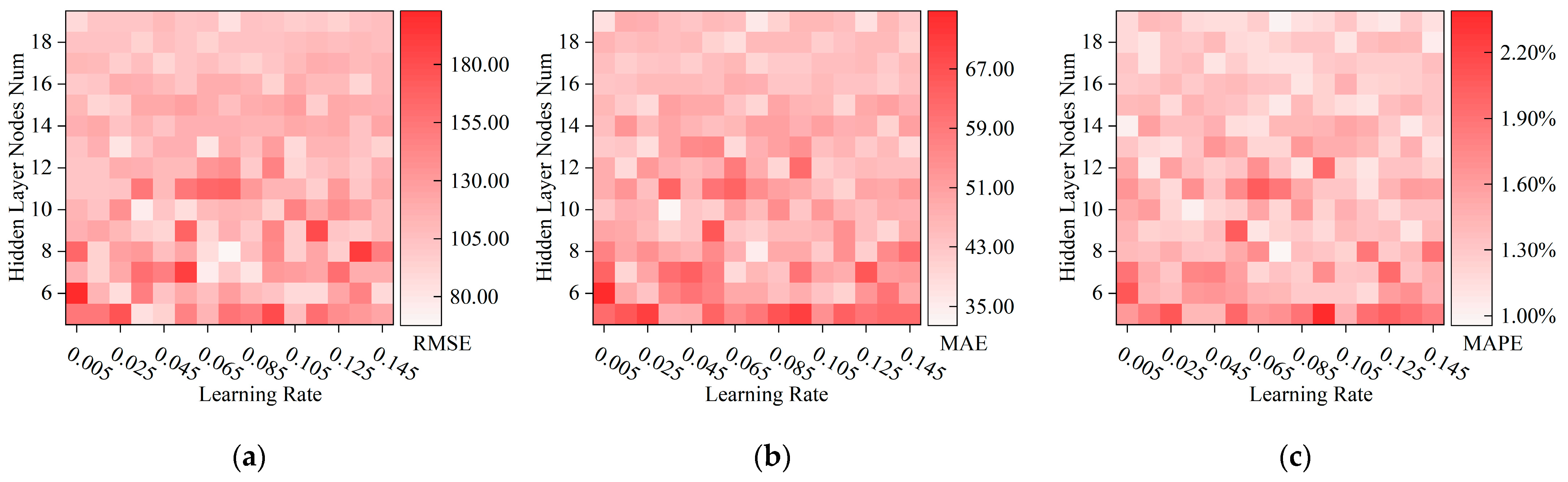 Buildings 14 03375 g016