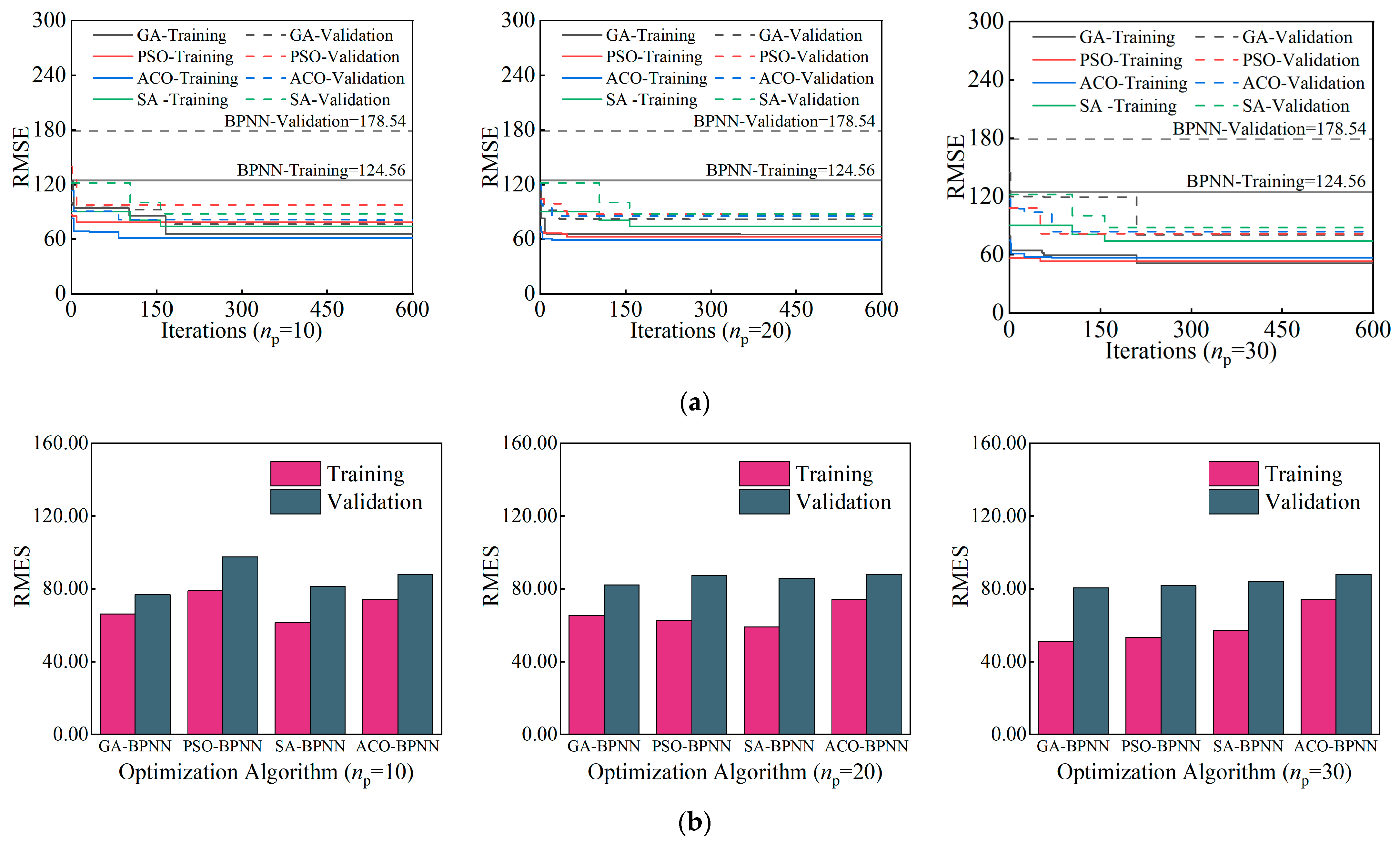 Buildings 14 03375 g017