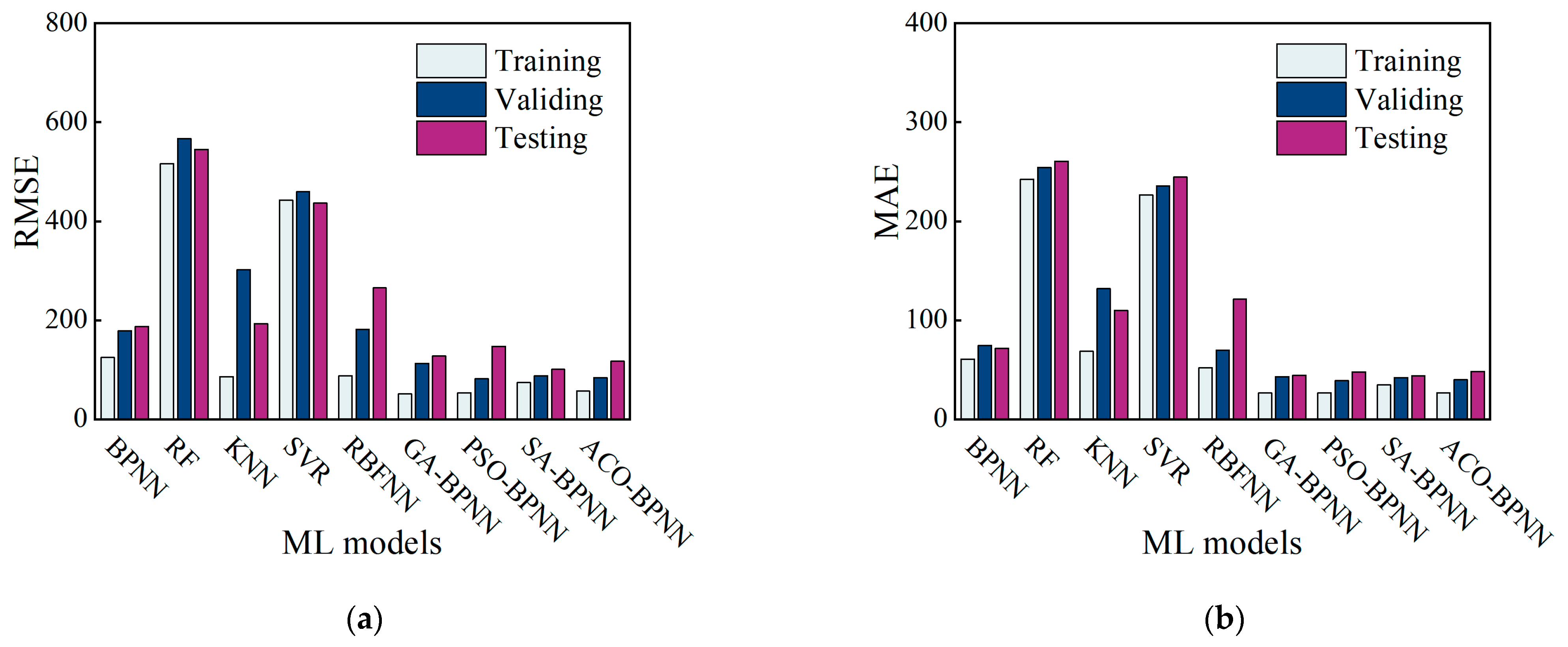 Buildings 14 03375 g019a