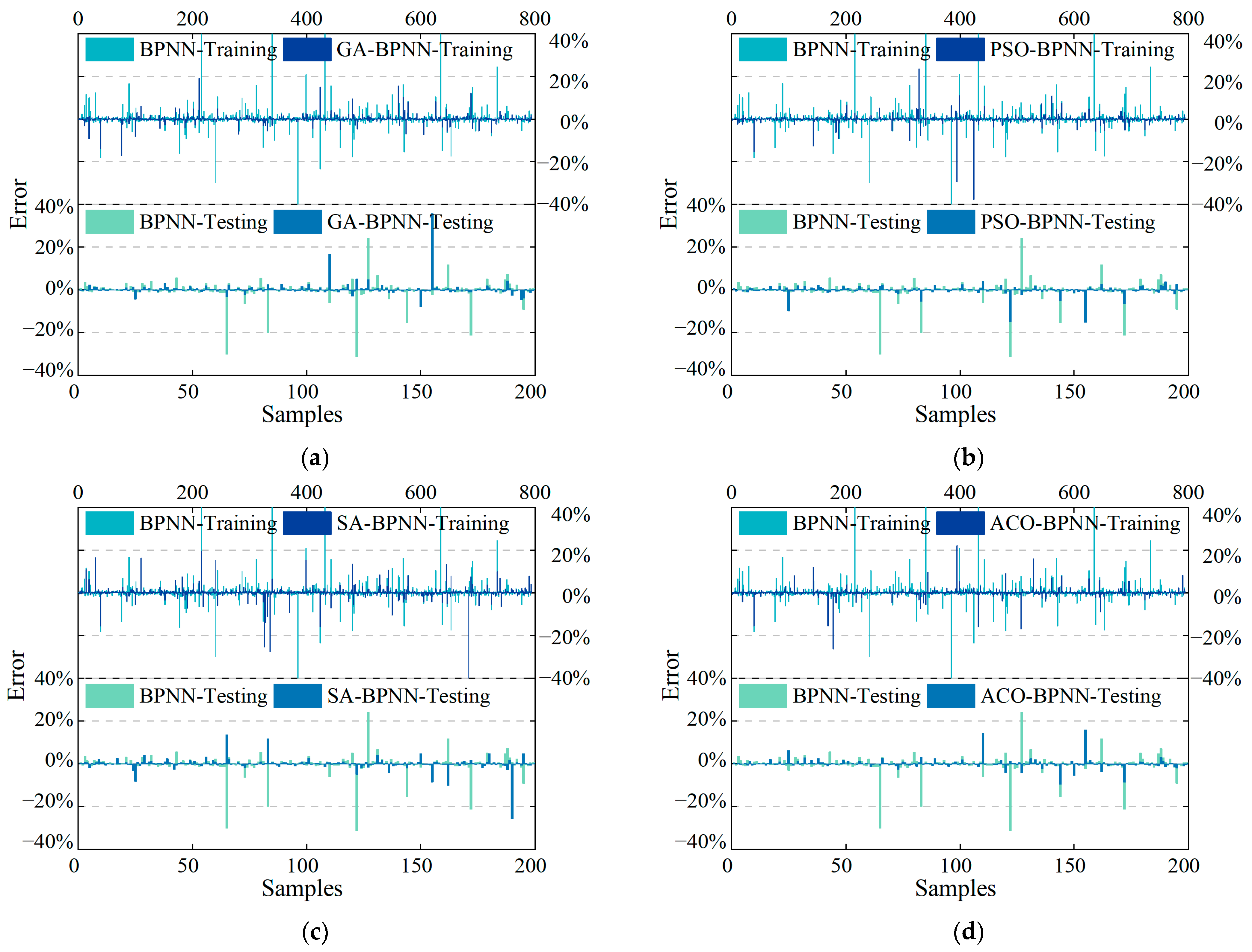 Buildings 14 03375 g021