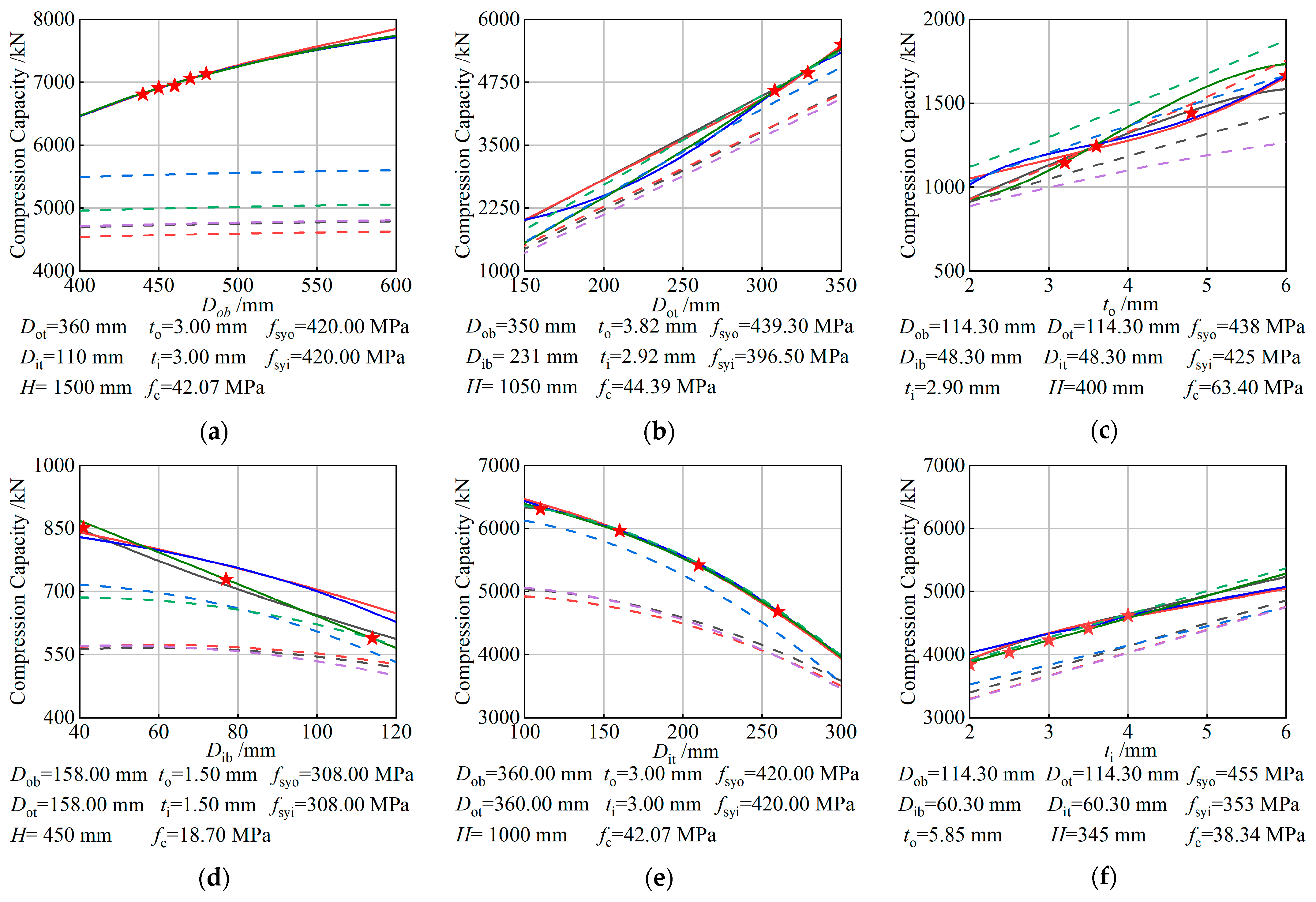 Buildings 14 03375 g022a