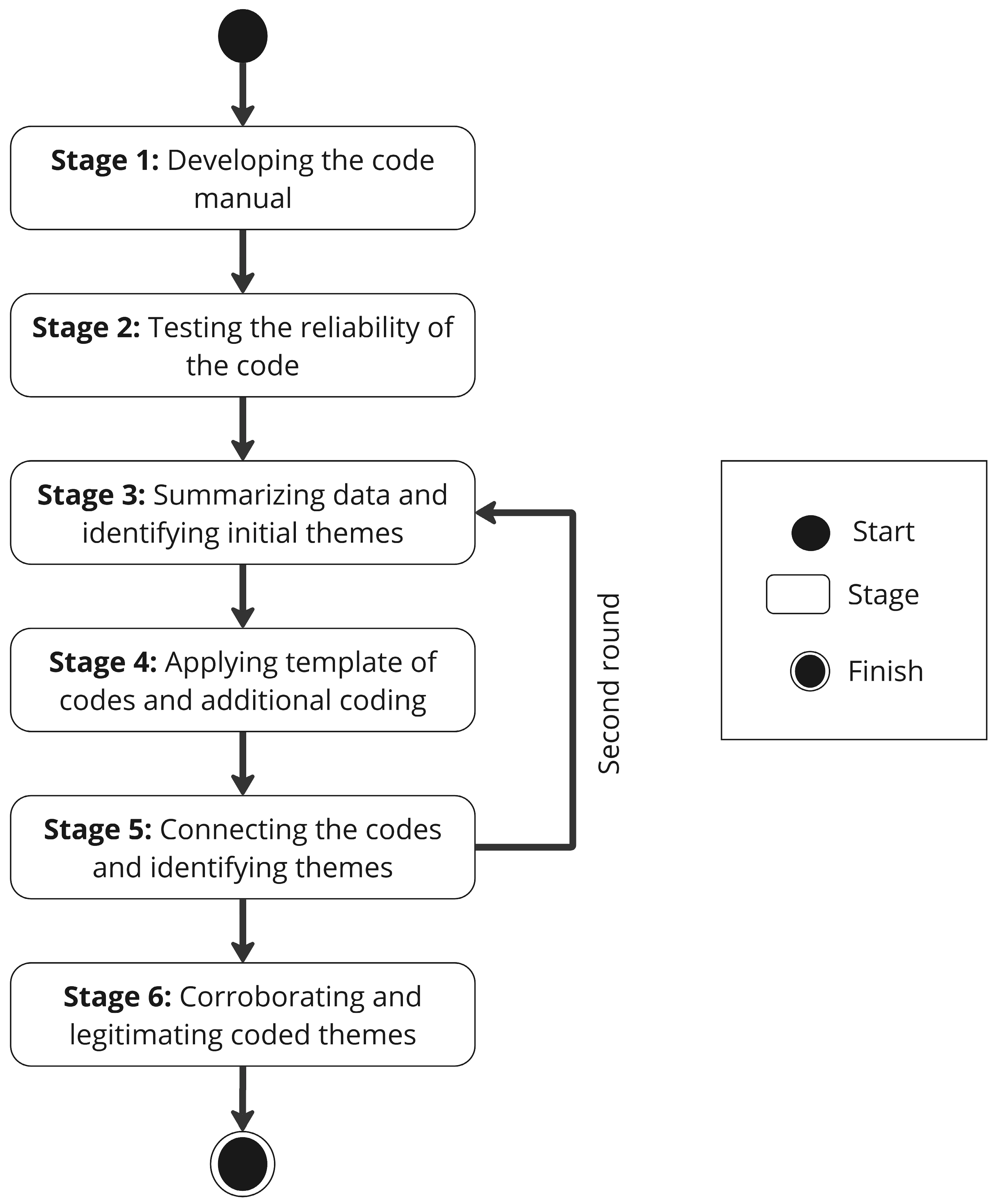 Buildings 14 03379 g007