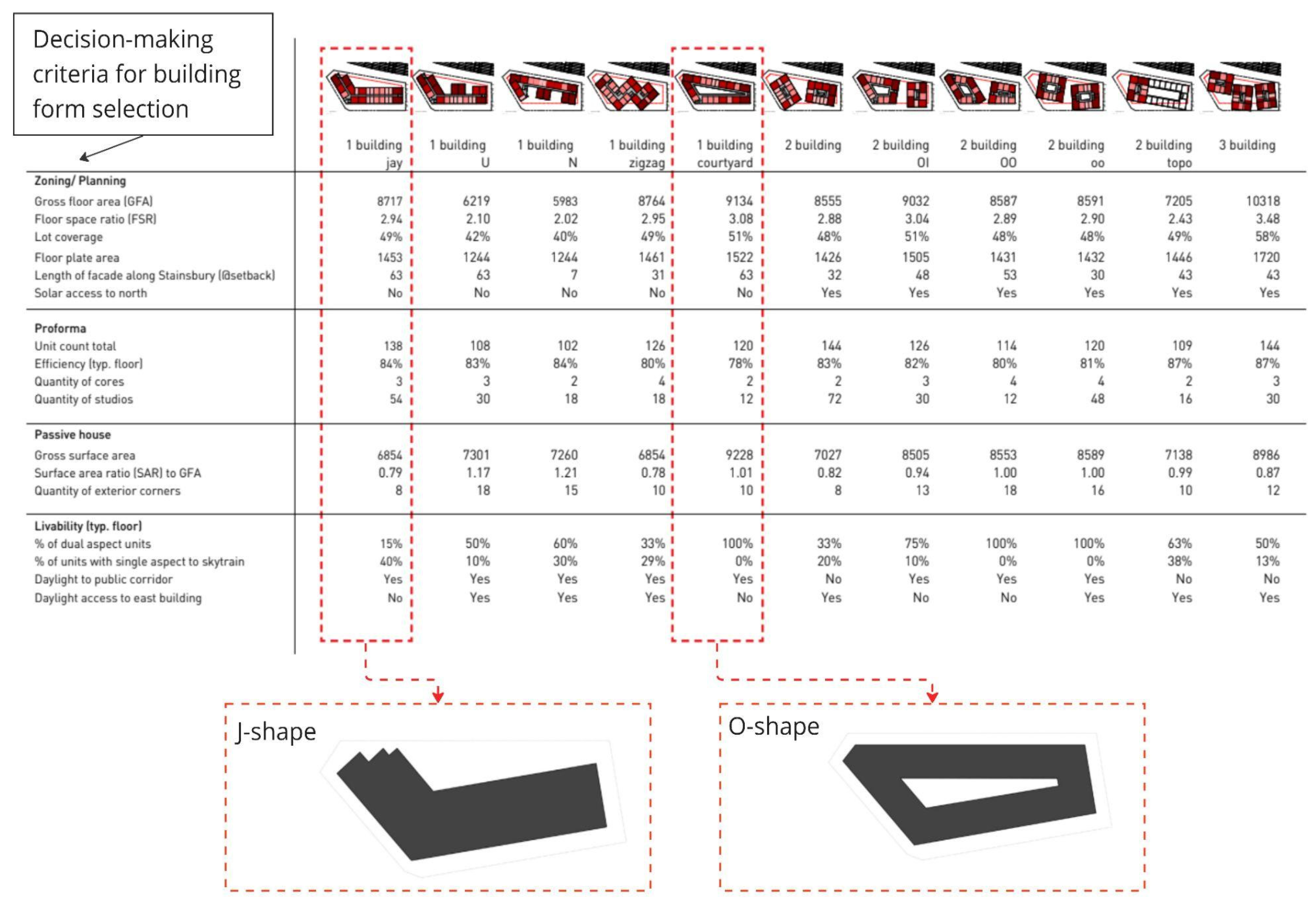 Buildings 14 03379 g009