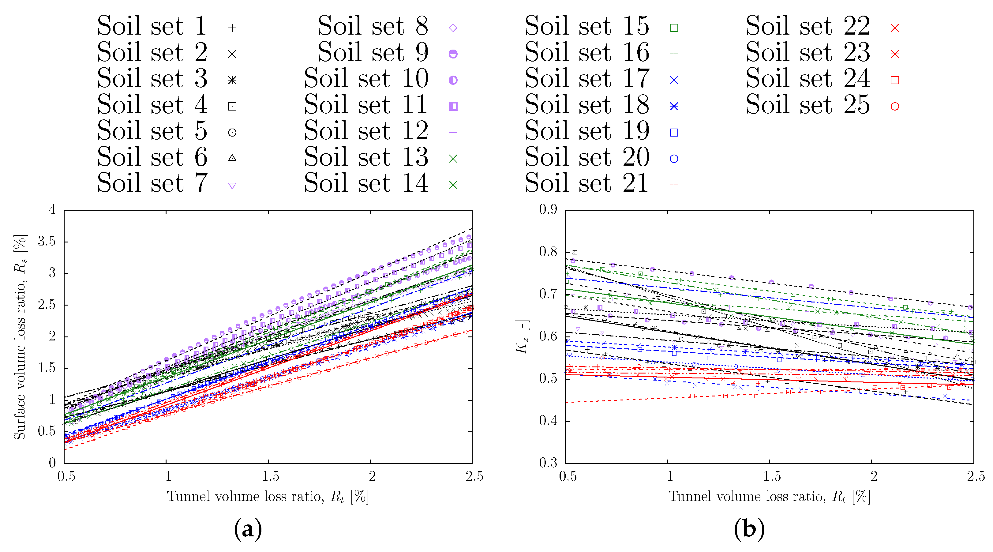 Buildings 14 03380 g004