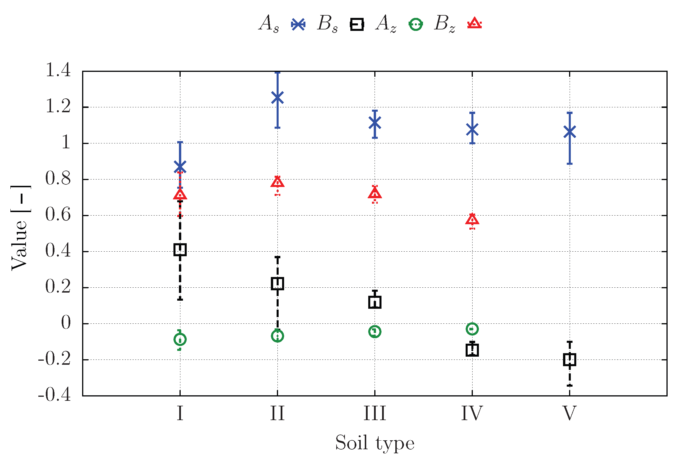 Buildings 14 03380 g005