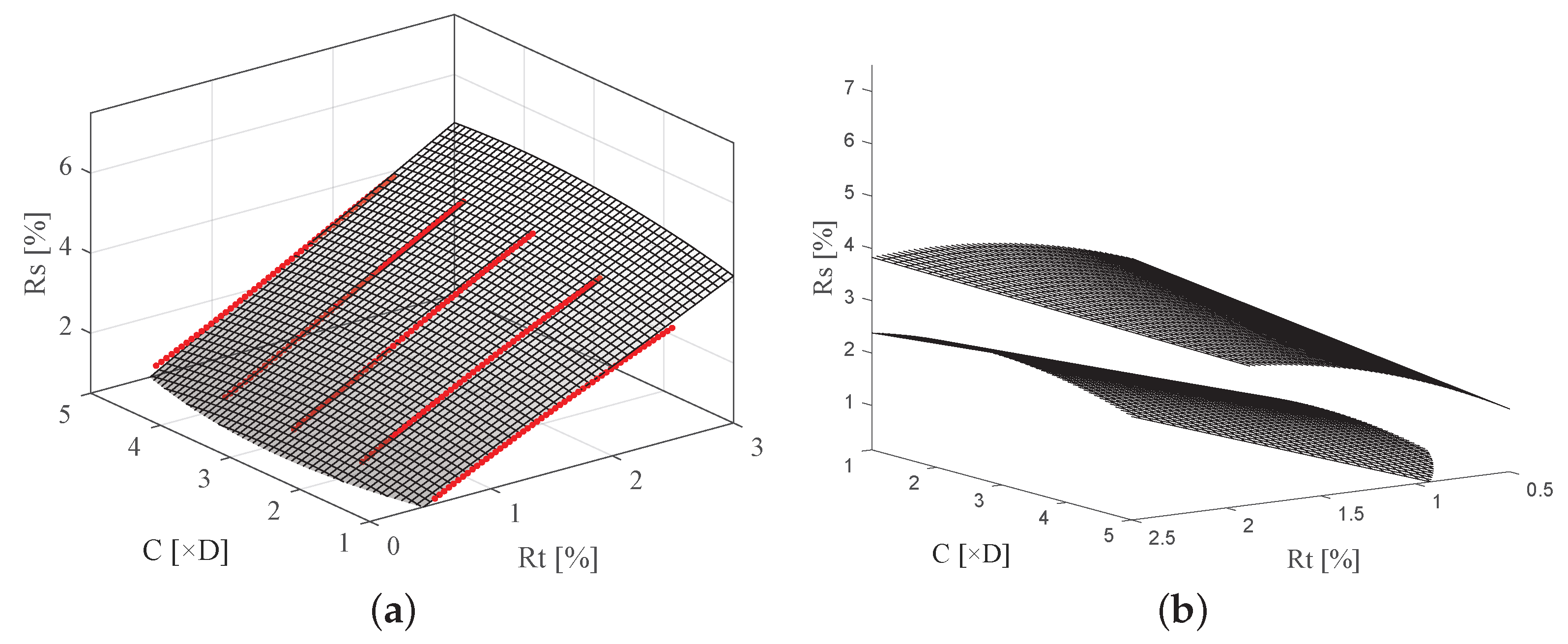 Buildings 14 03380 g008