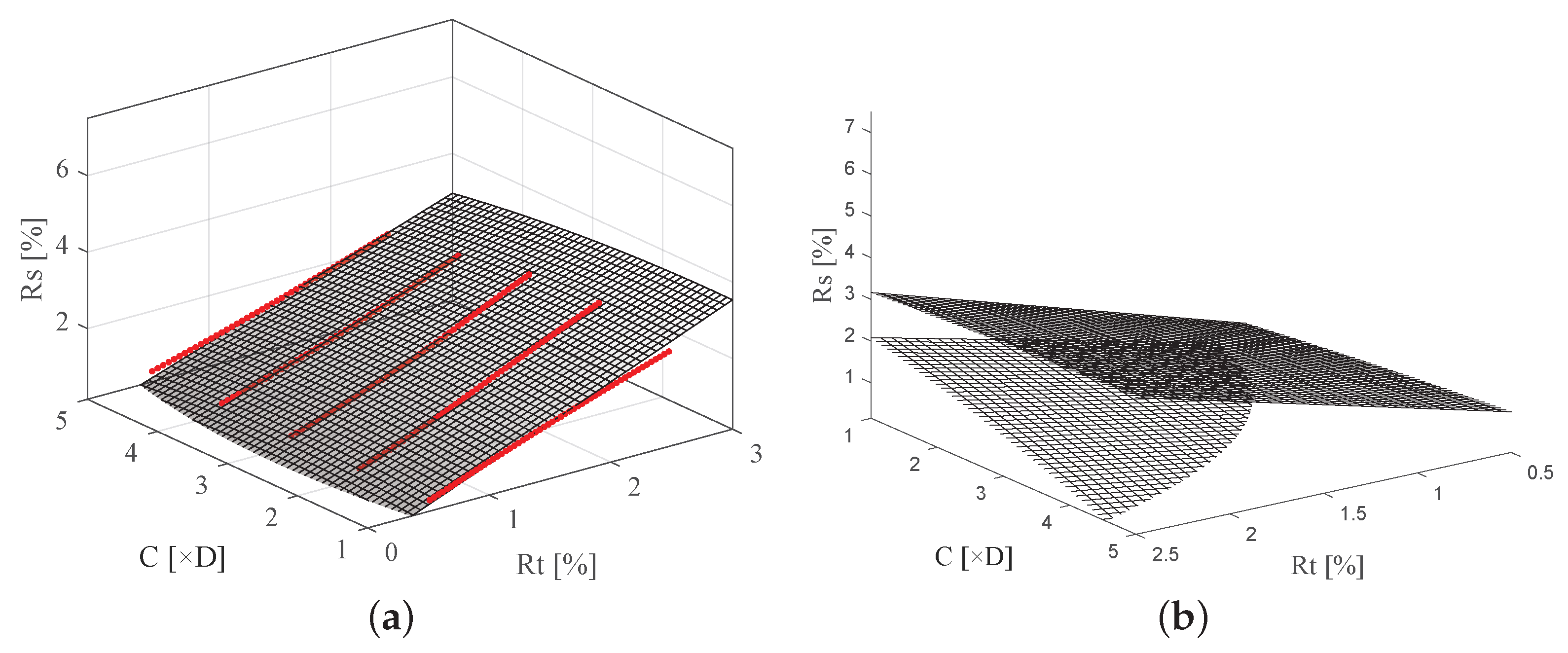 Buildings 14 03380 g009