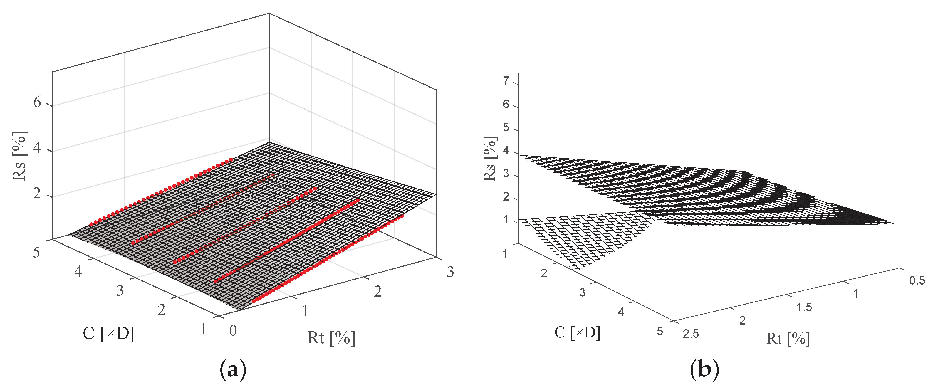 Buildings 14 03380 g010