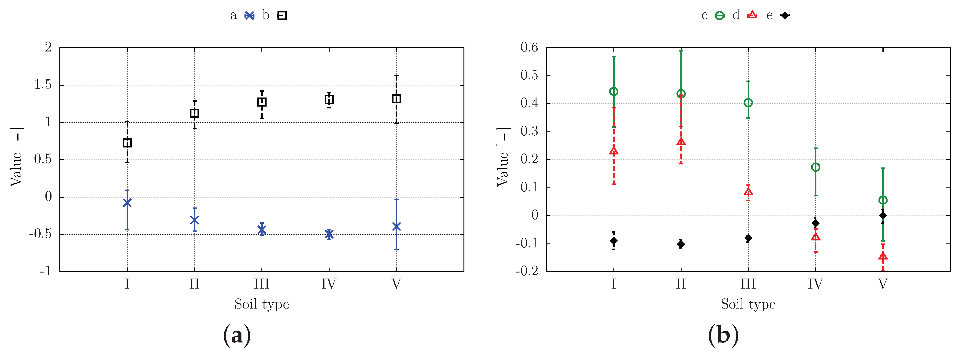 Buildings 14 03380 g011