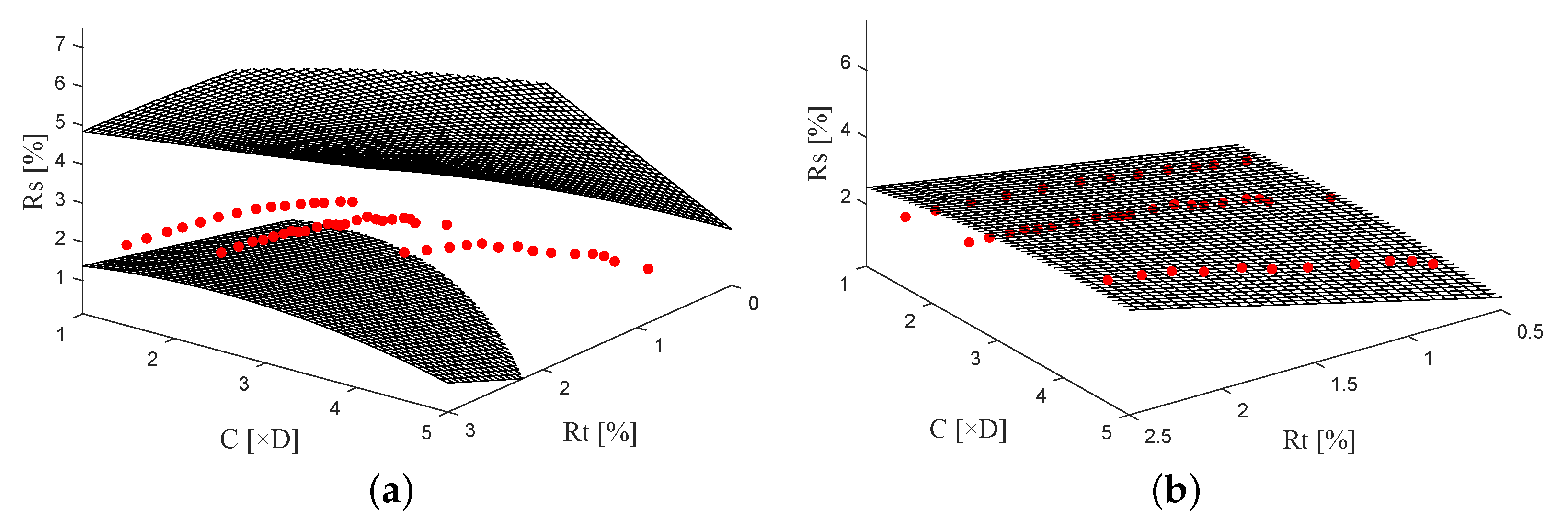 Buildings 14 03380 g012