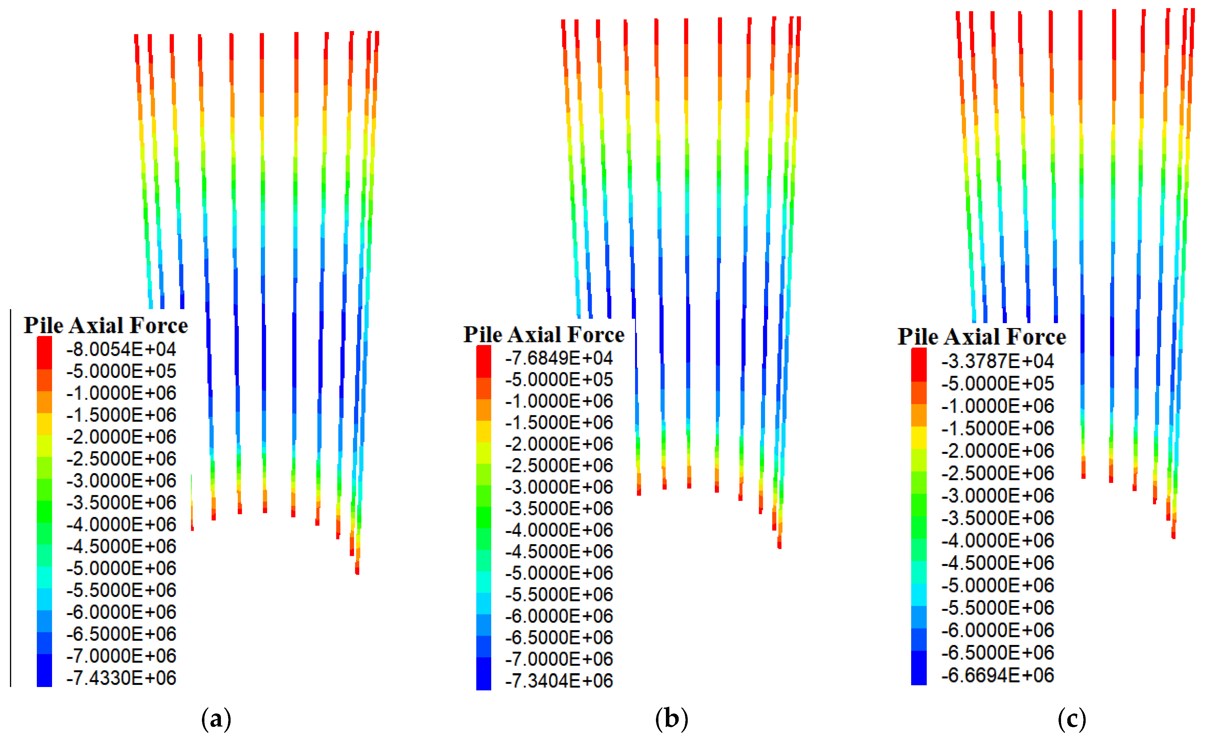 Buildings 14 03383 g004