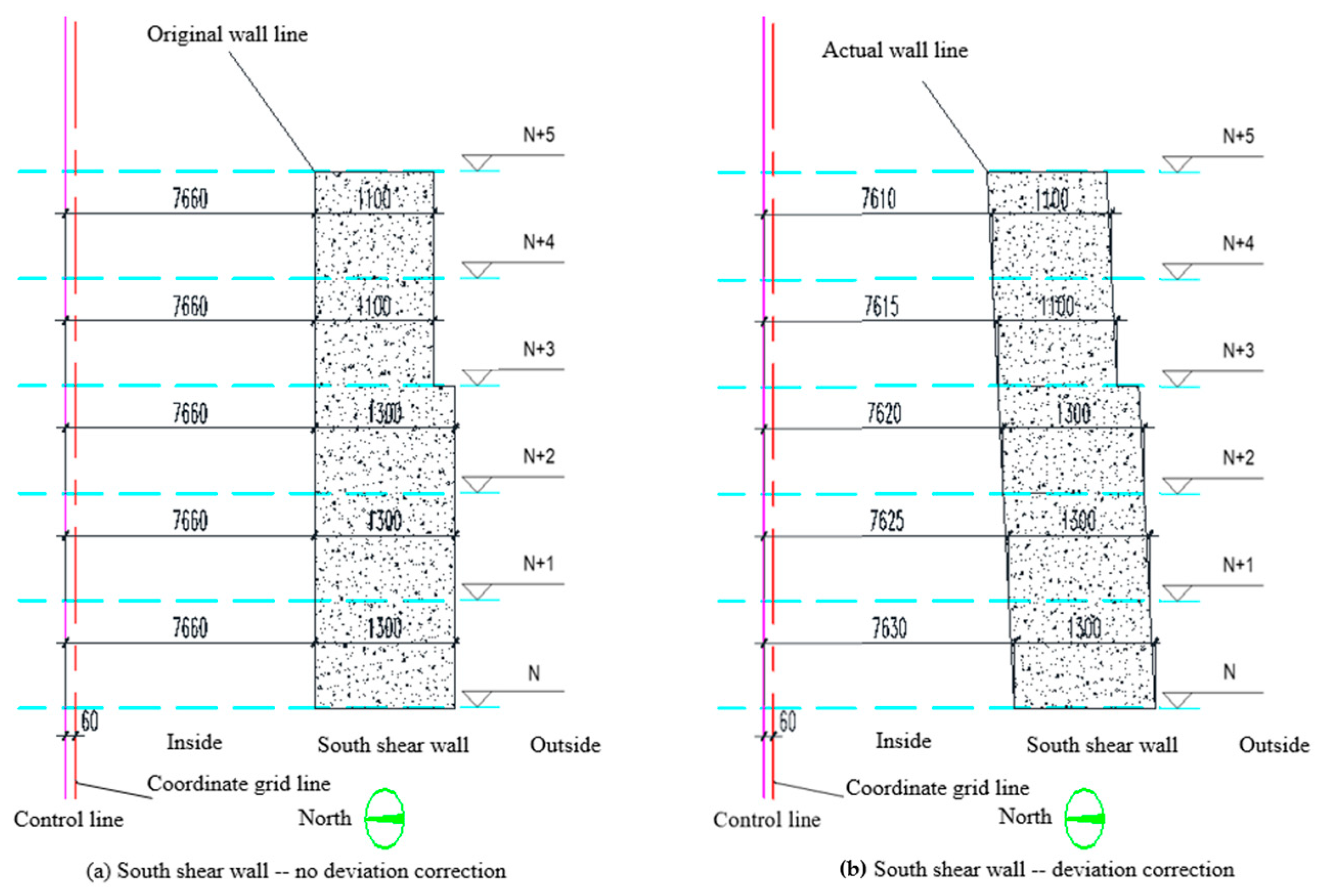 Buildings 14 03384 g006