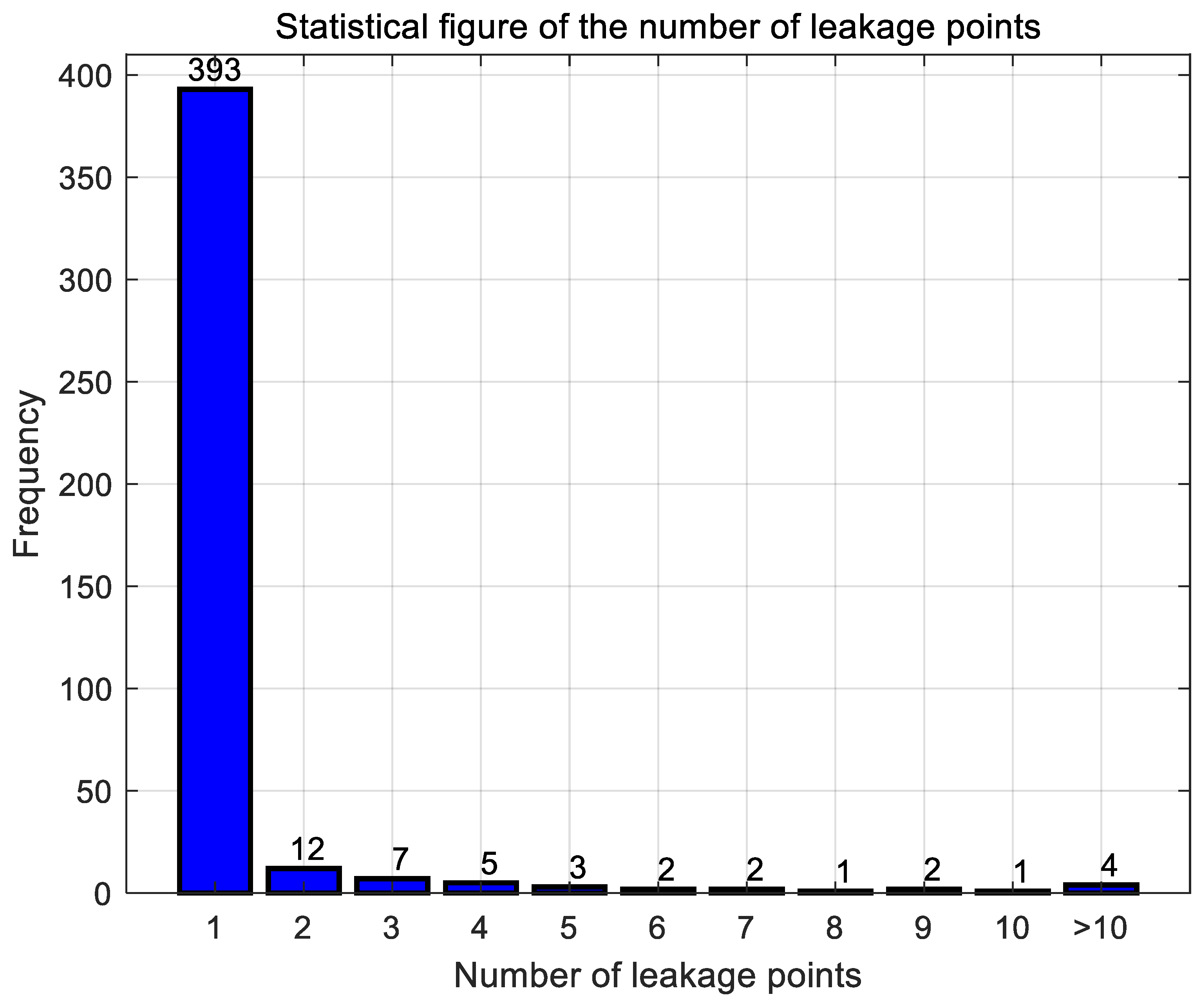 Buildings 14 03386 g005