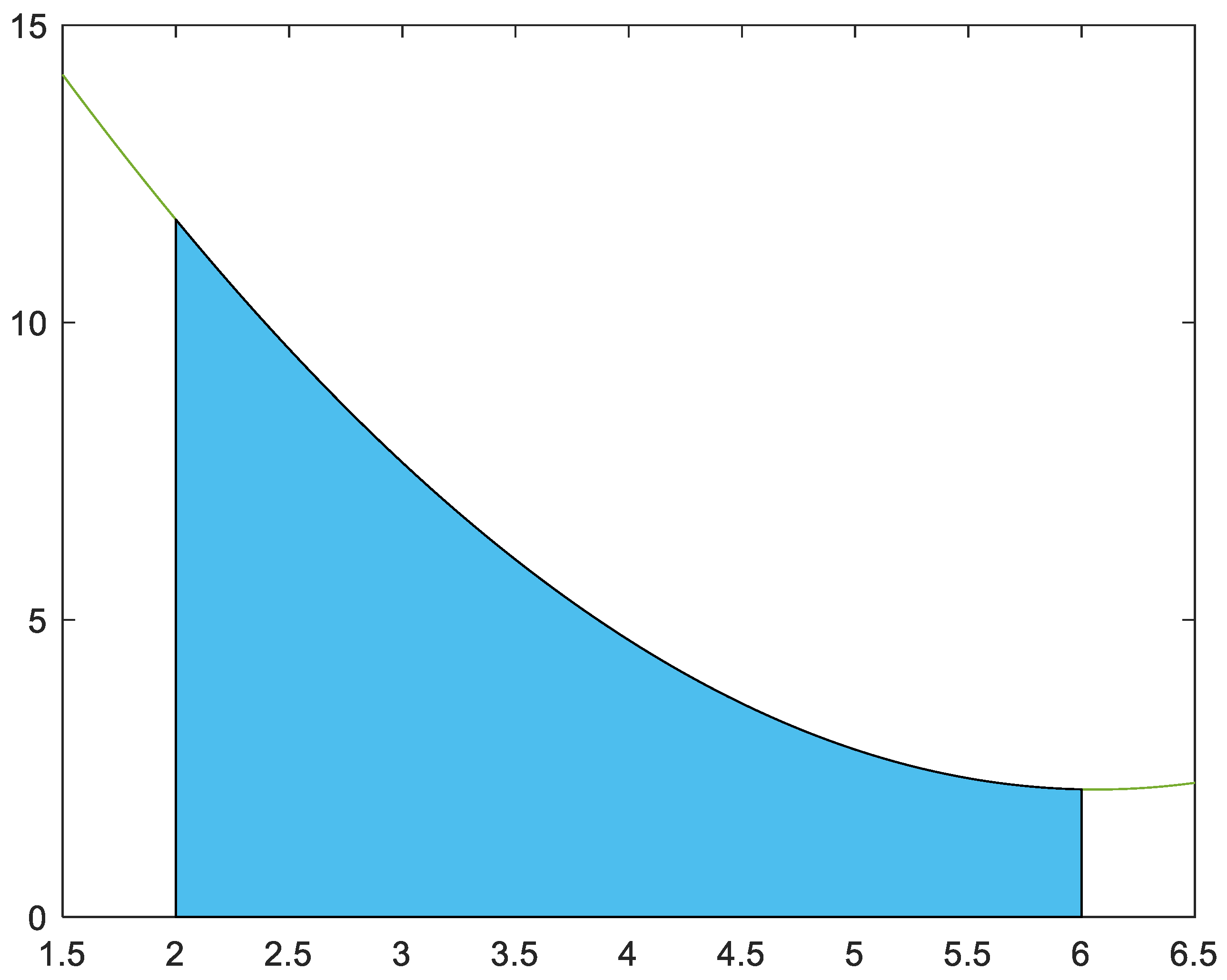 Buildings 14 03386 g008