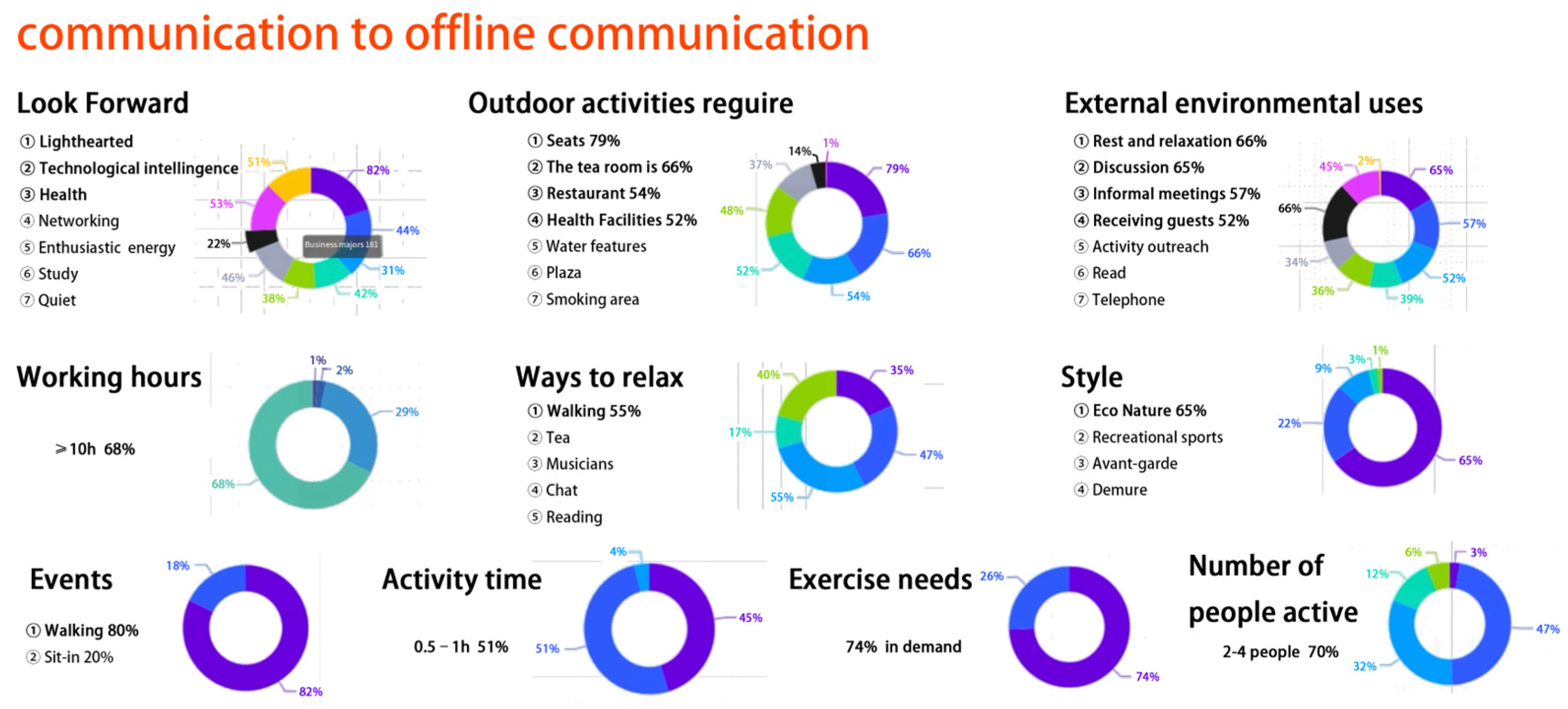 Buildings 14 03390 g002