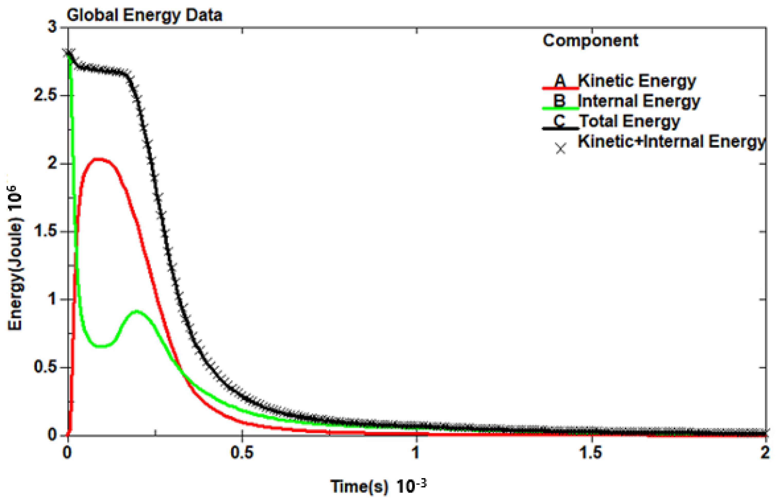 Buildings 14 03392 g009