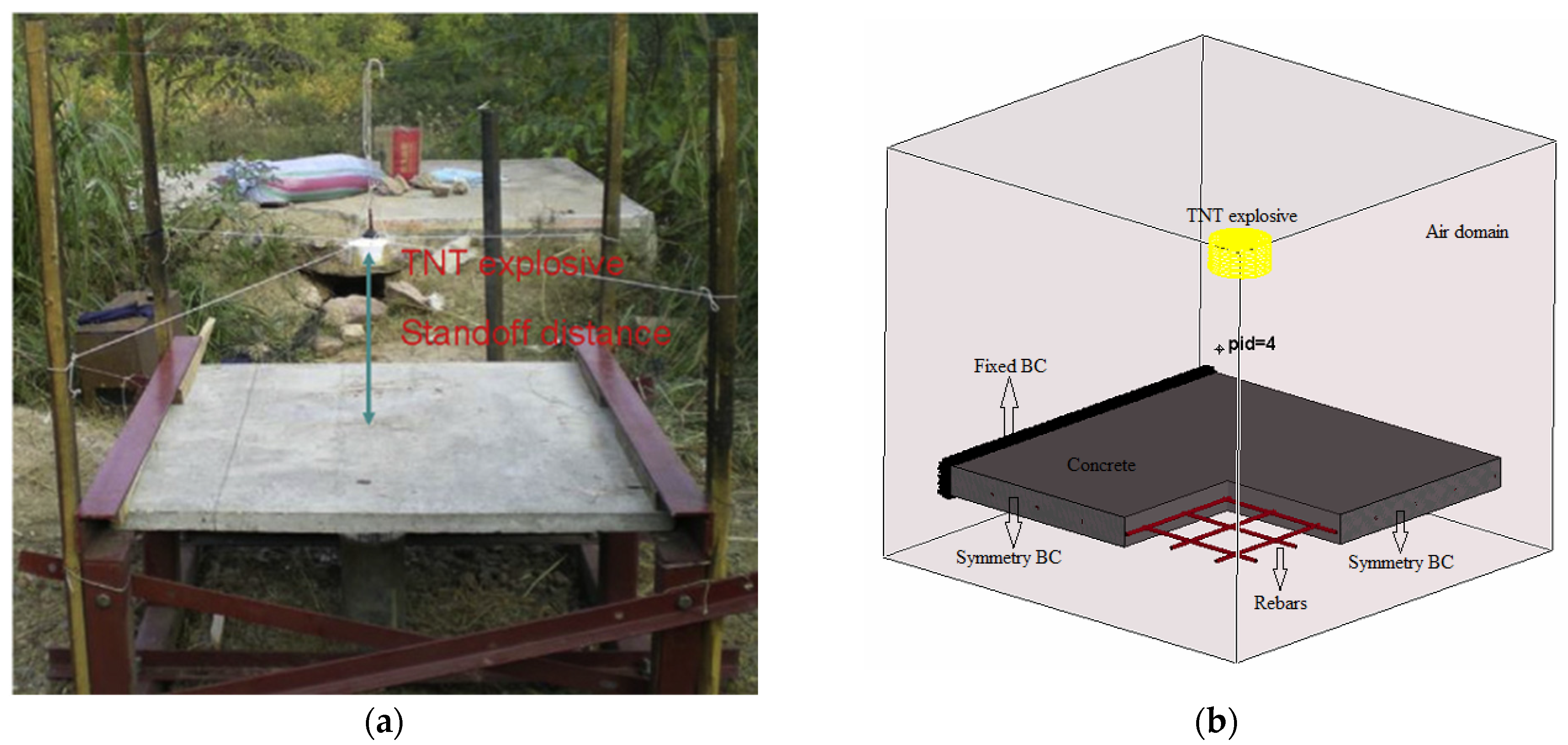 Buildings 14 03392 g012