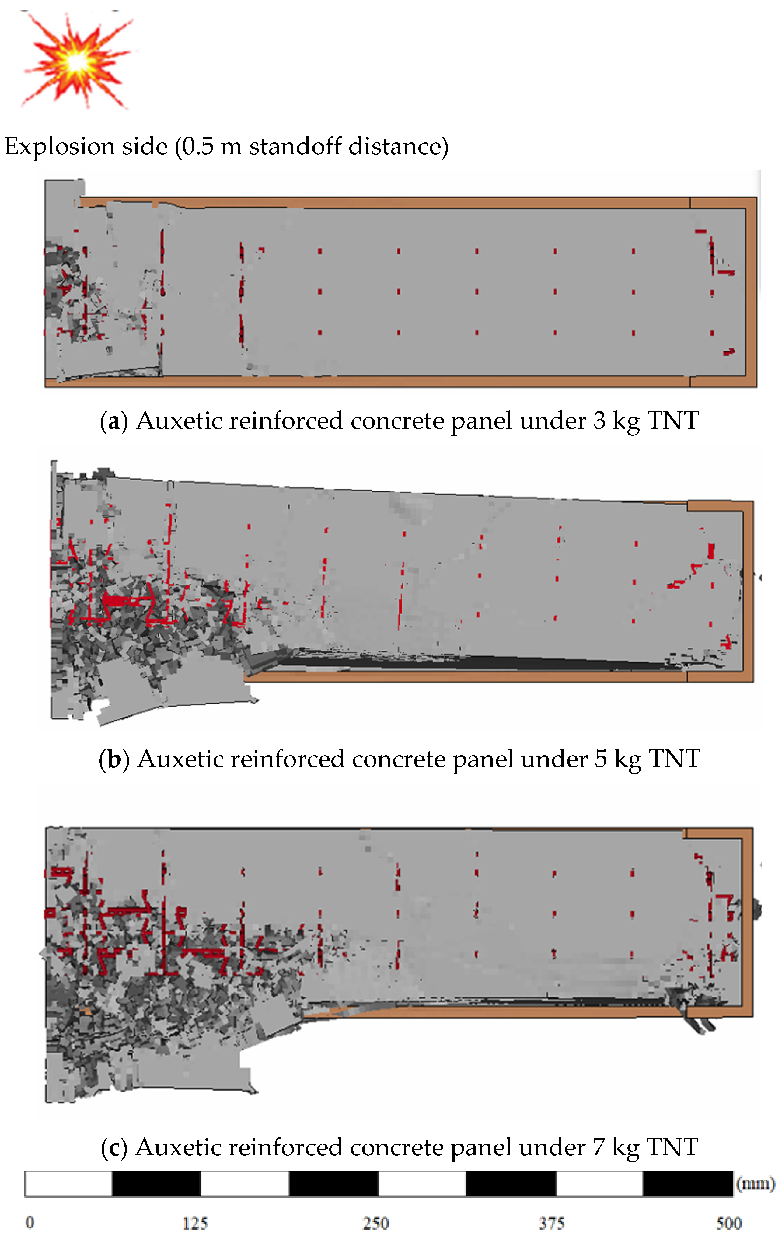 Buildings 14 03392 g017