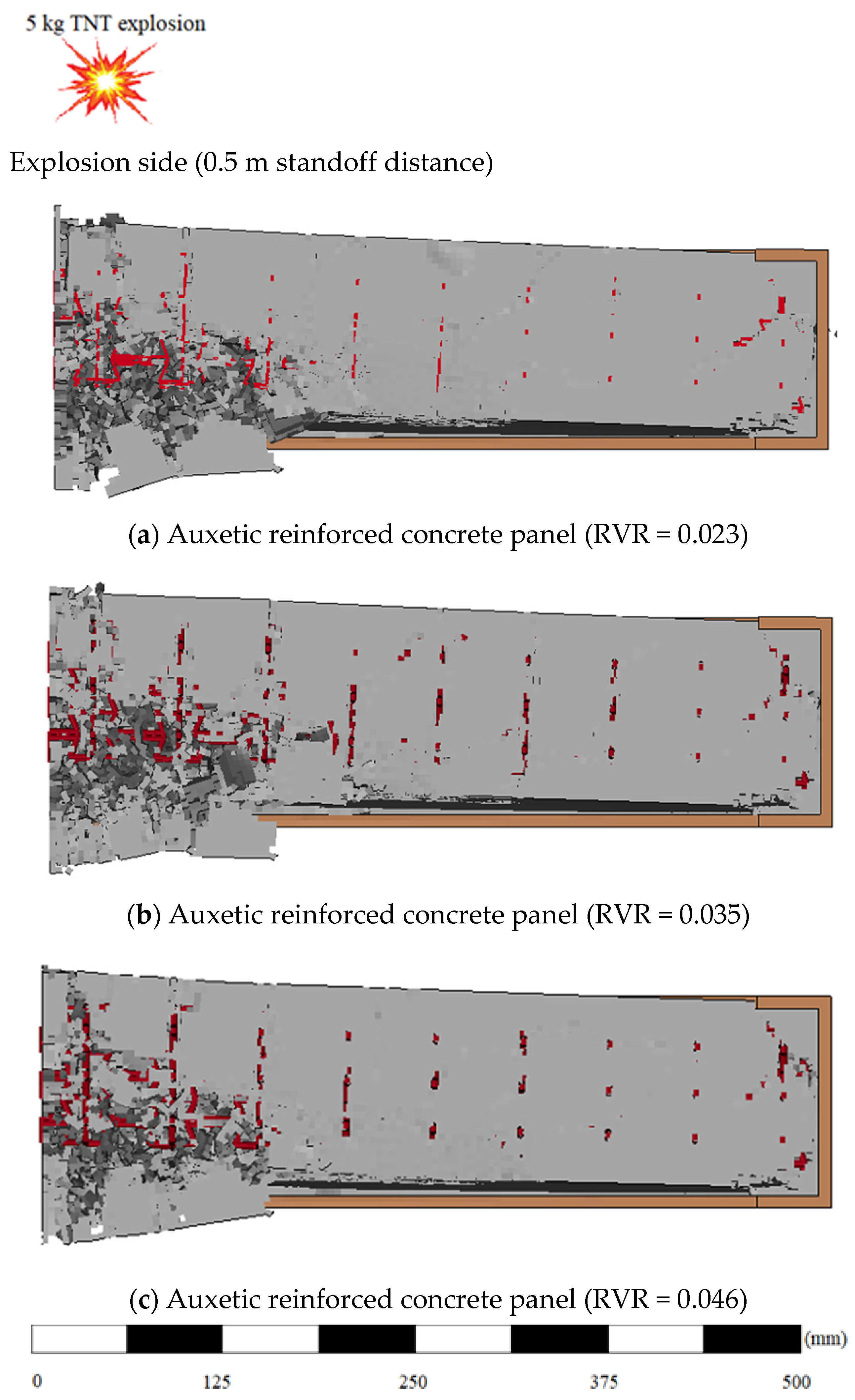 Buildings 14 03392 g020