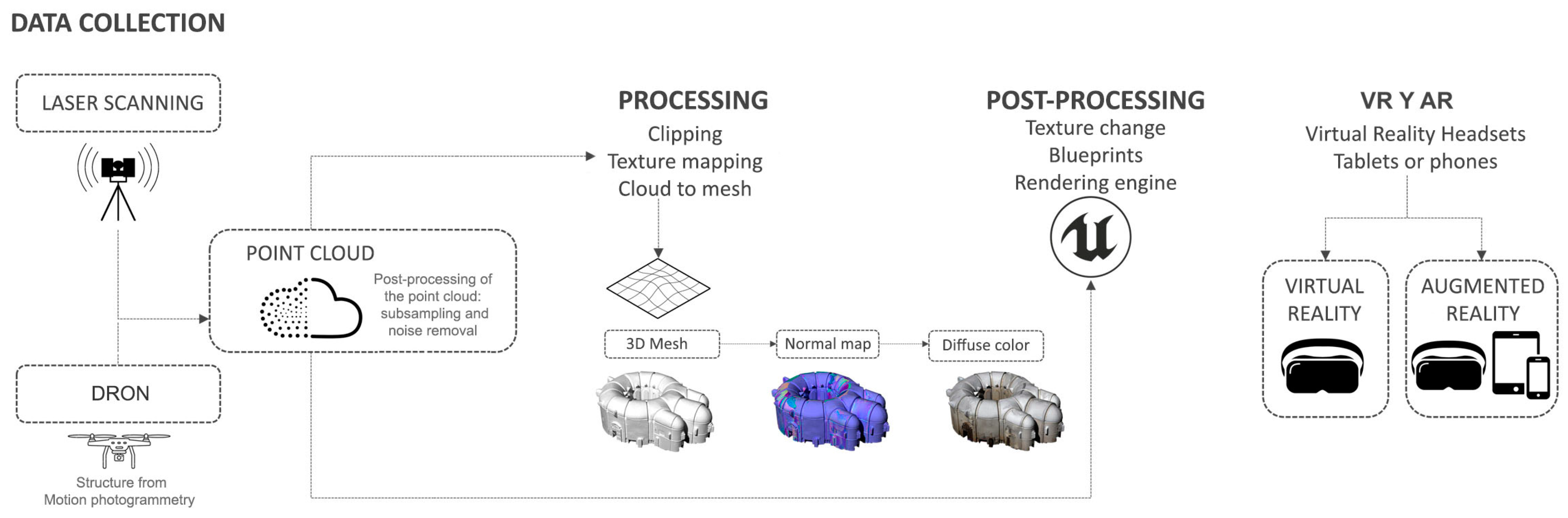 Buildings 14 03396 g001