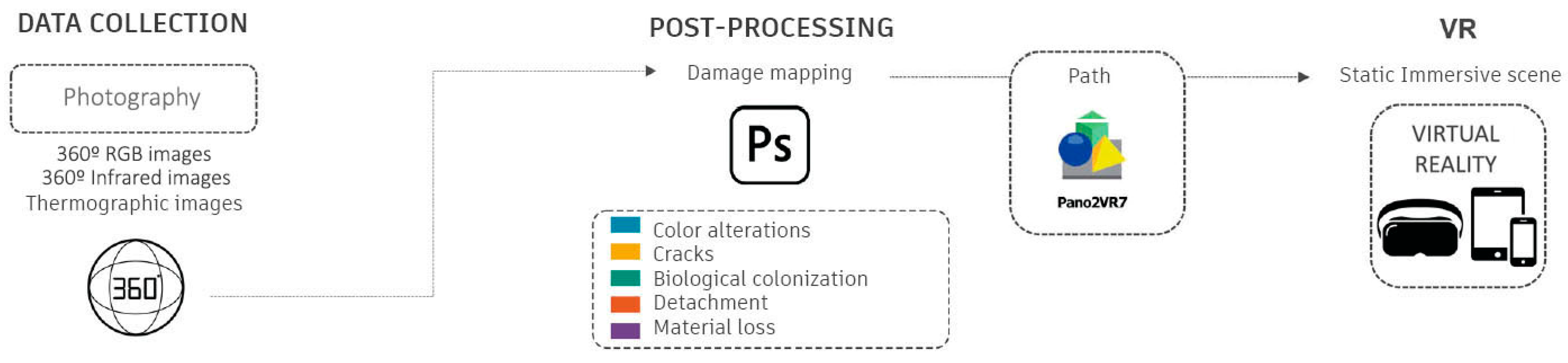 Buildings 14 03396 g002