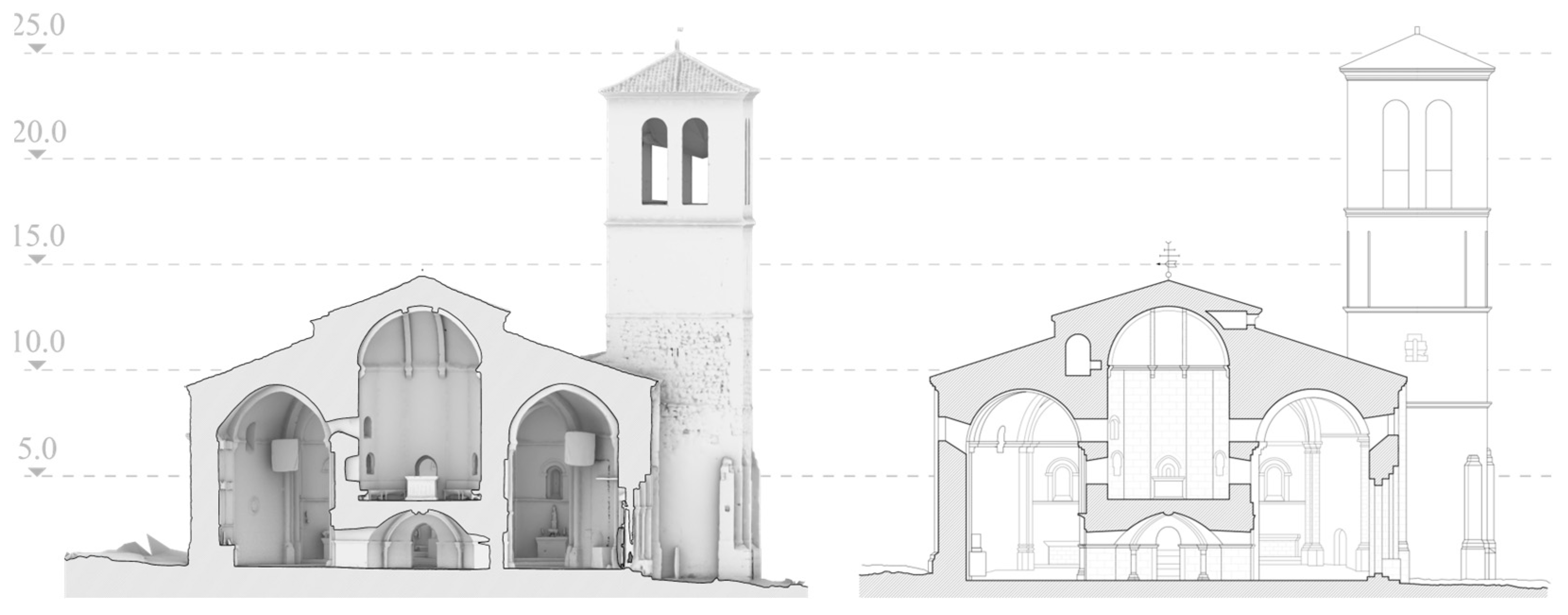 Buildings 14 03396 g019