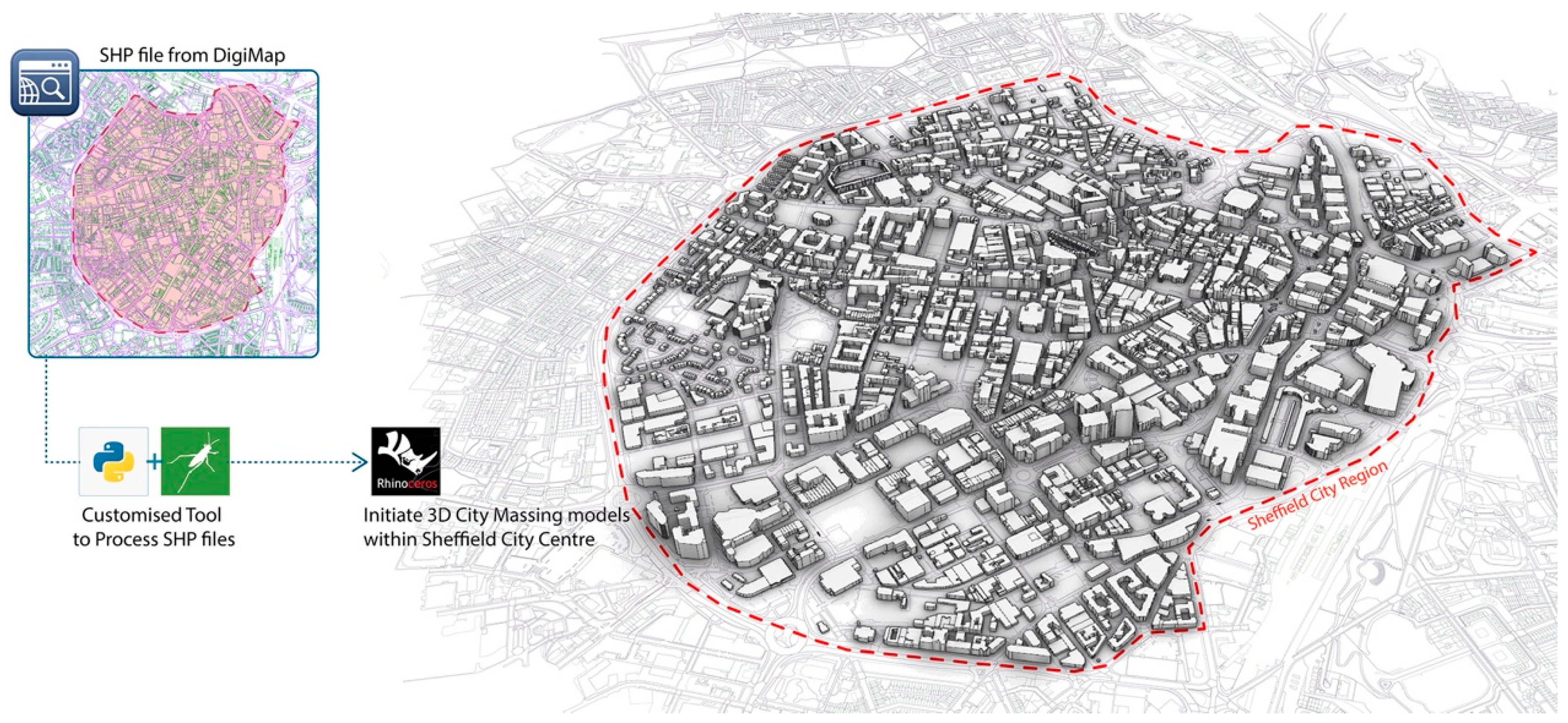 Buildings 14 03398 g003