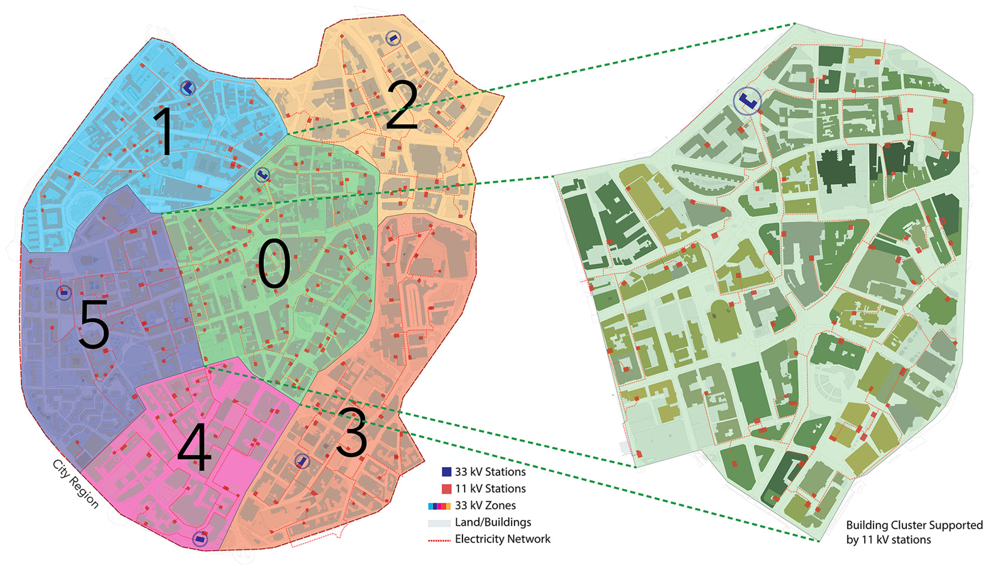 Buildings 14 03398 g006