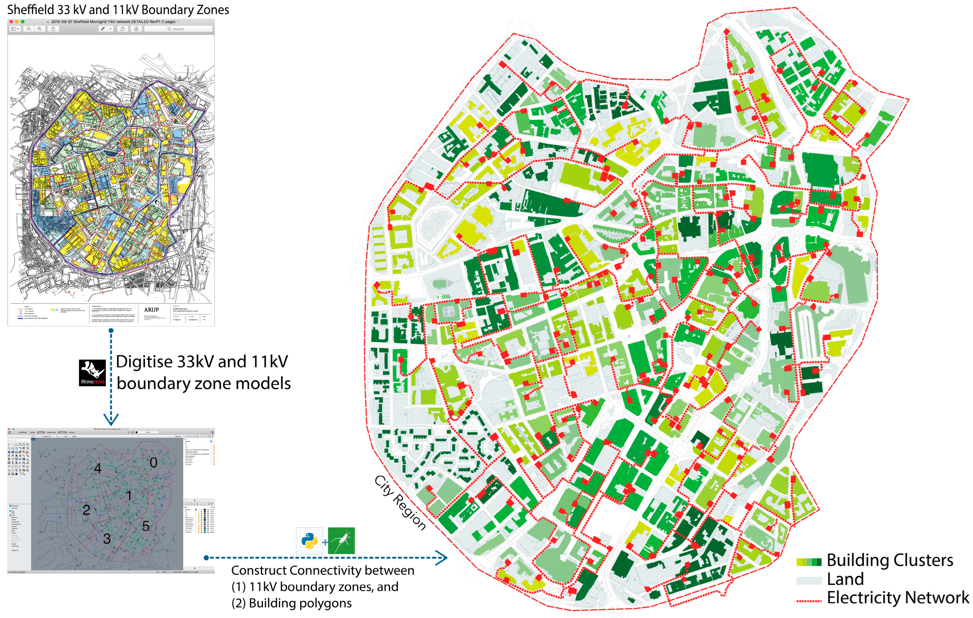 Buildings 14 03398 g007