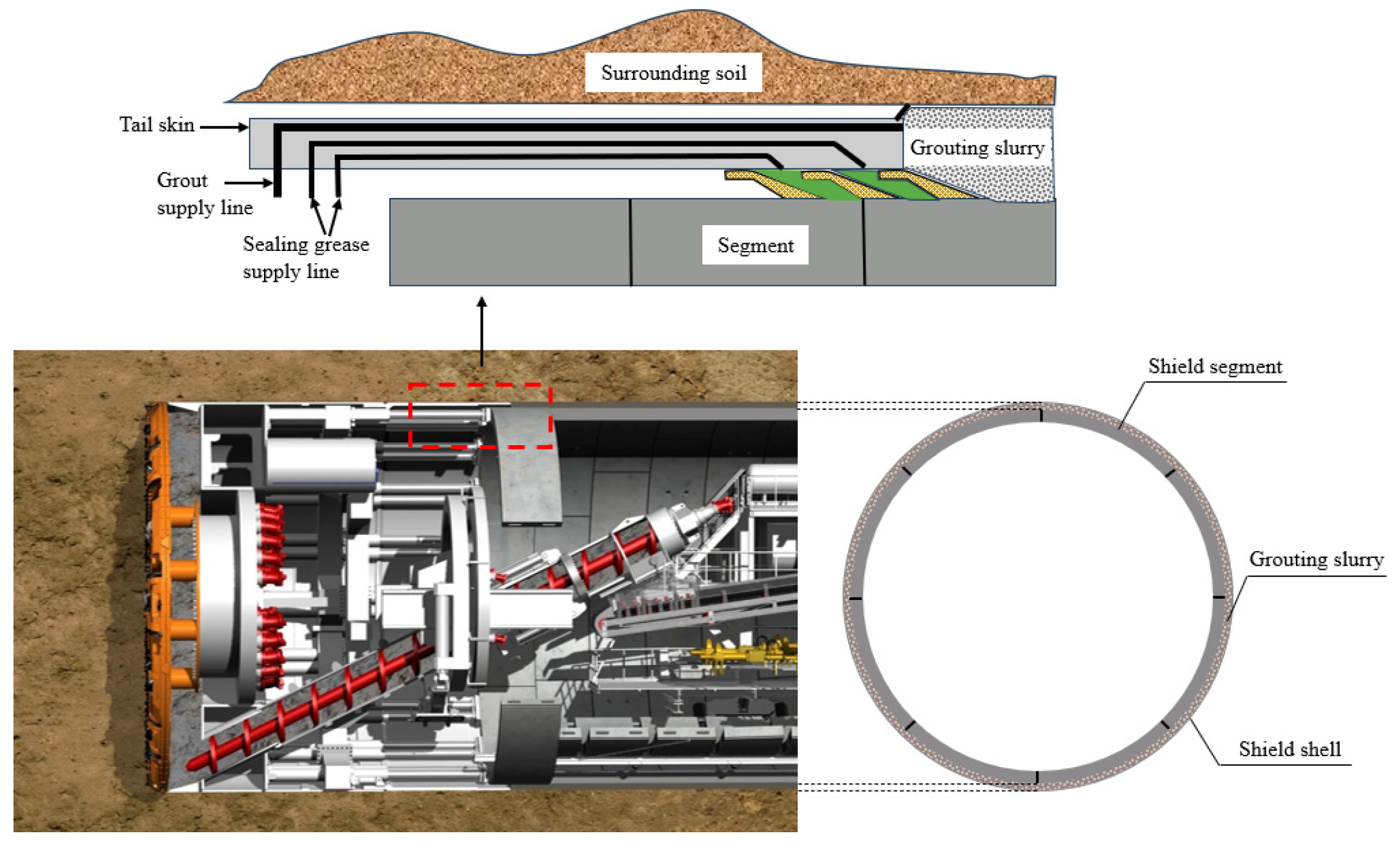 Buildings 14 03400 g001