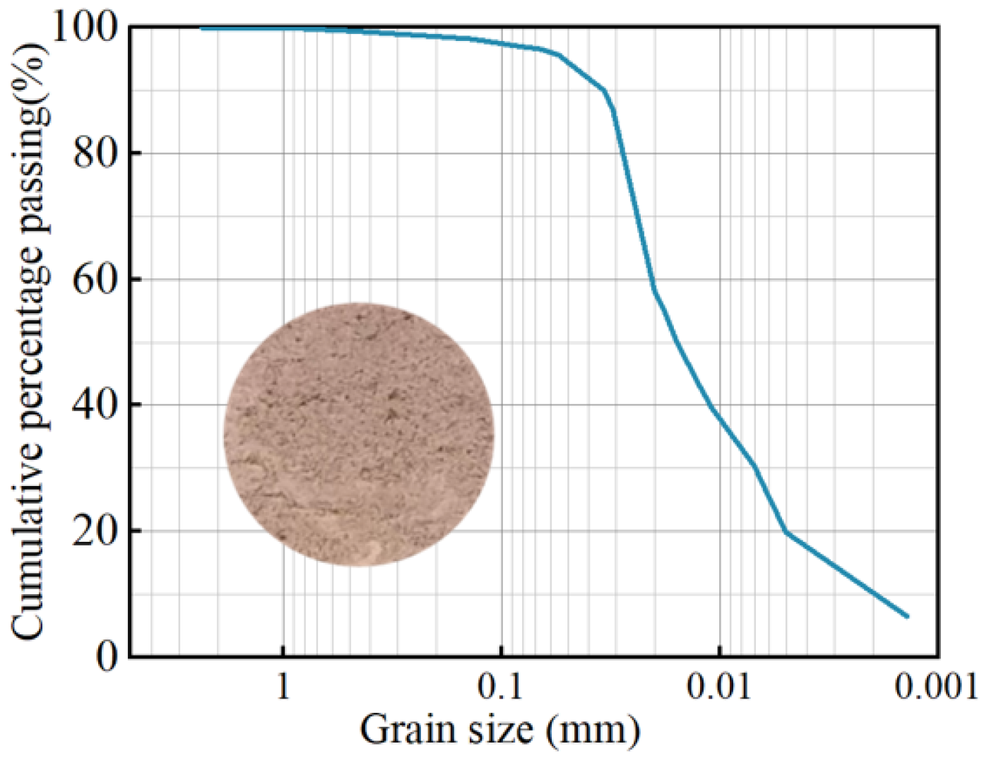 Buildings 14 03400 g002