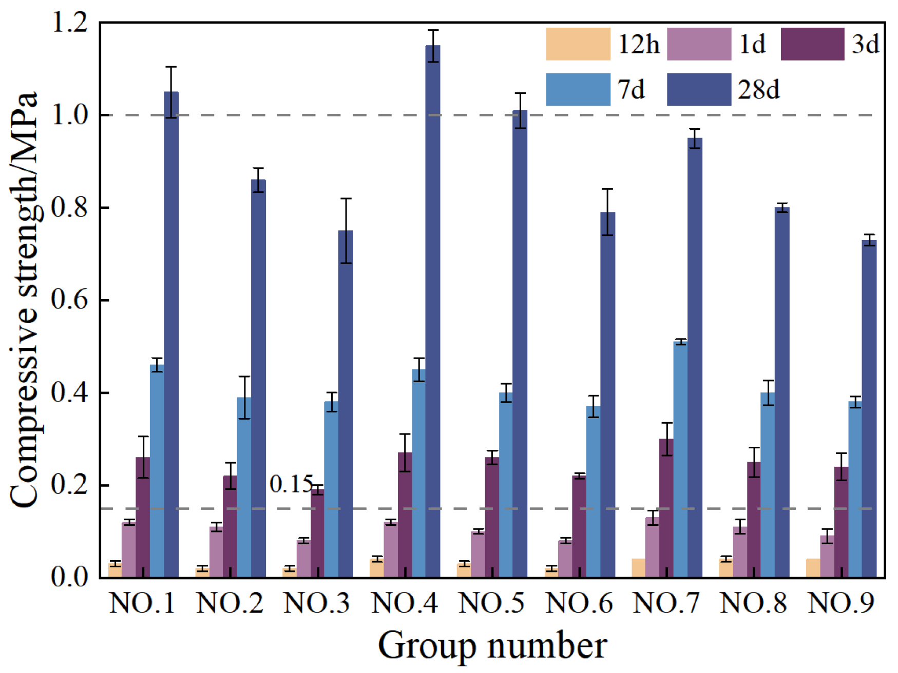 Buildings 14 03400 g011